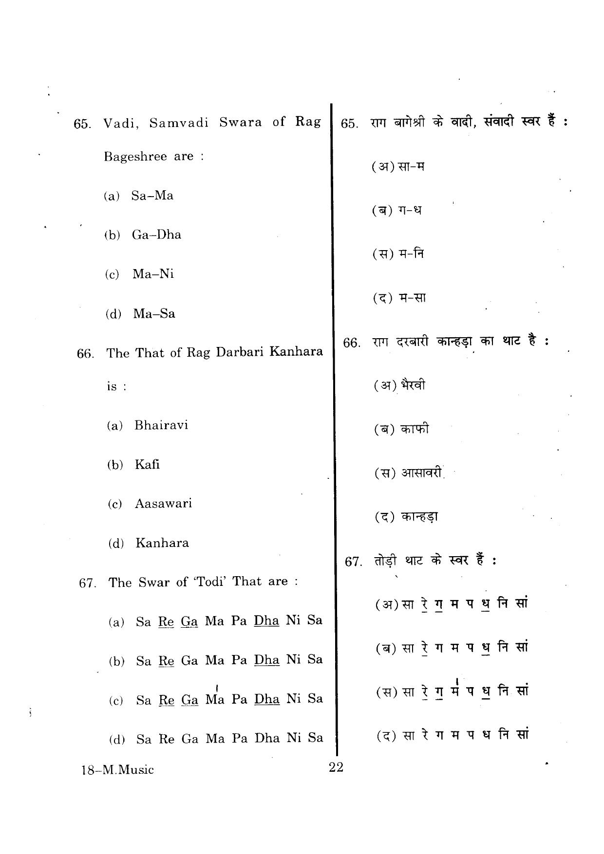 URATPG M-Mus 2013 Question Paper - Page 21