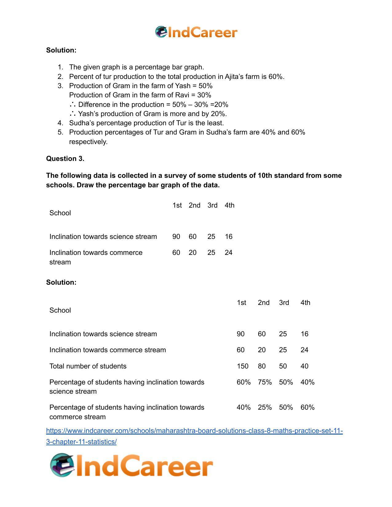Maharashtra Board Solutions Class 8-Maths (Practice Set 11.3): Chapter 11- Statistics - Page 5