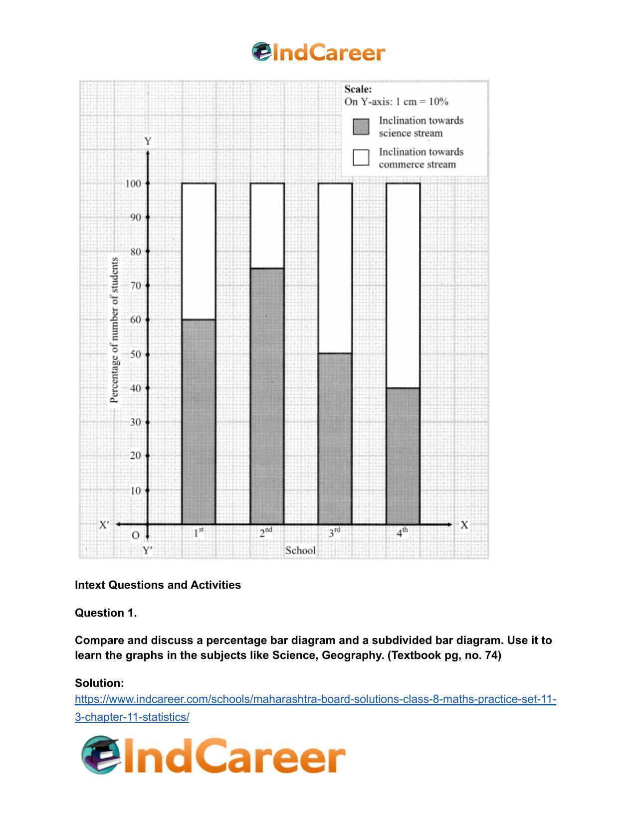 Maharashtra Board Solutions Class 8-Maths (Practice Set 11.3): Chapter 11- Statistics - Page 6