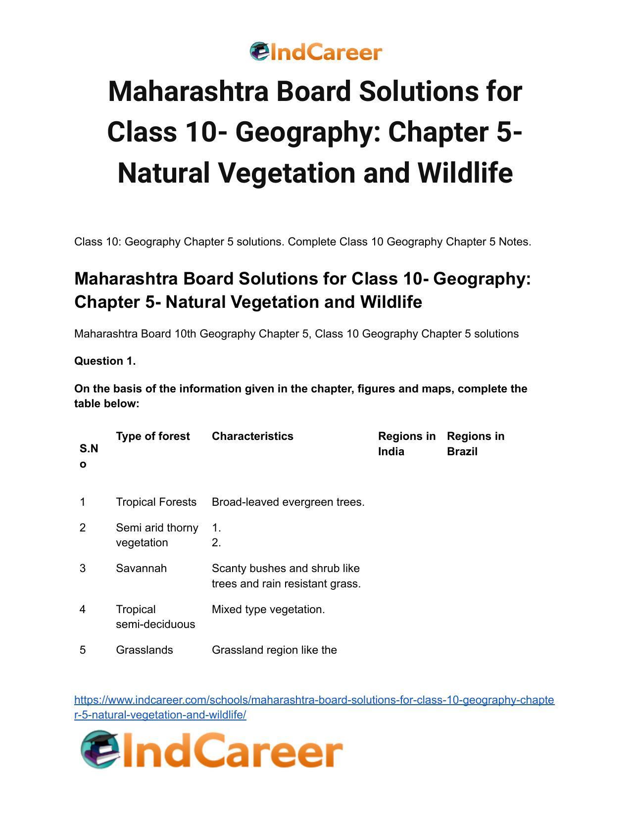 Maharashtra Board Solutions for Class 10- Geography: Chapter 5- Natural Vegetation and Wildlife - Page 2