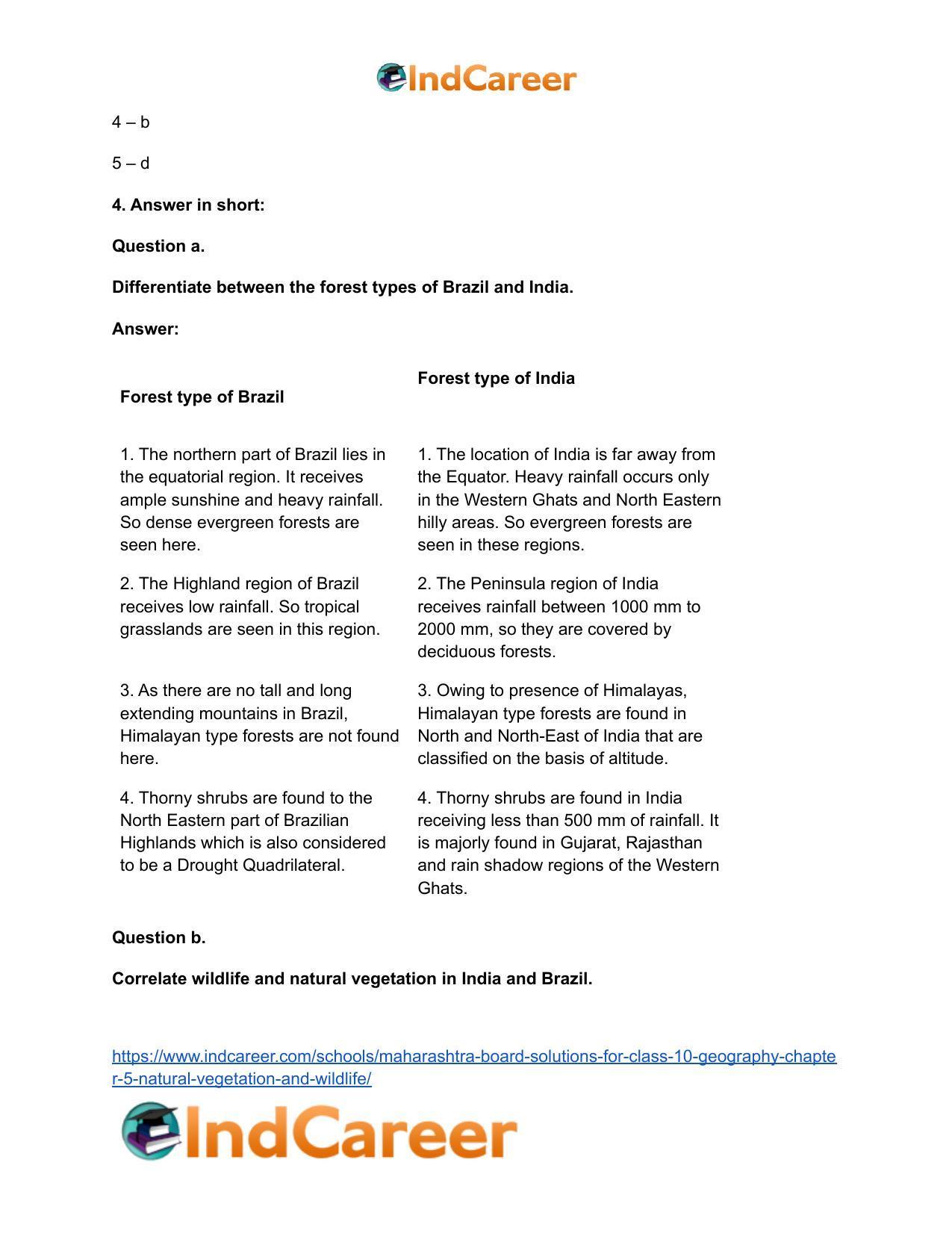 Maharashtra Board Solutions for Class 10- Geography: Chapter 5- Natural Vegetation and Wildlife - Page 6