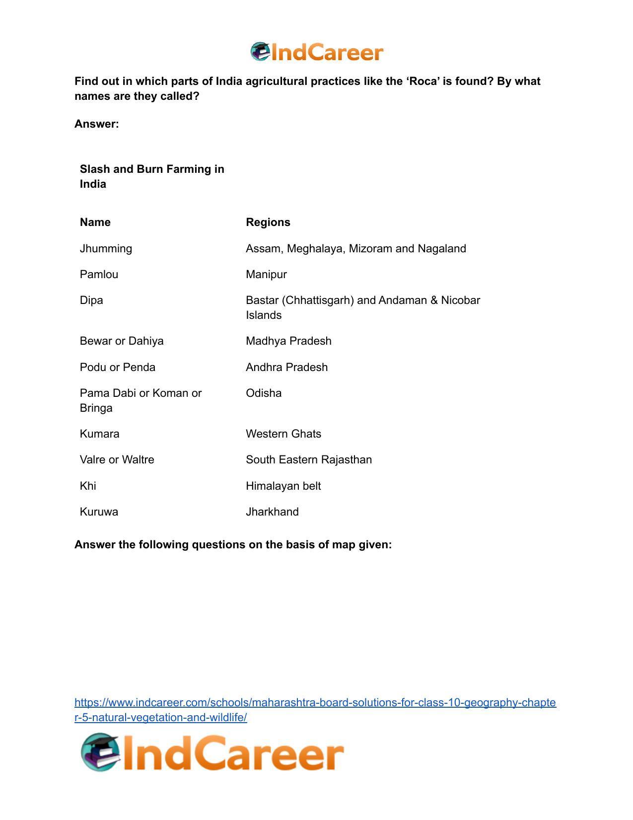 Maharashtra Board Solutions for Class 10- Geography: Chapter 5- Natural Vegetation and Wildlife - Page 14