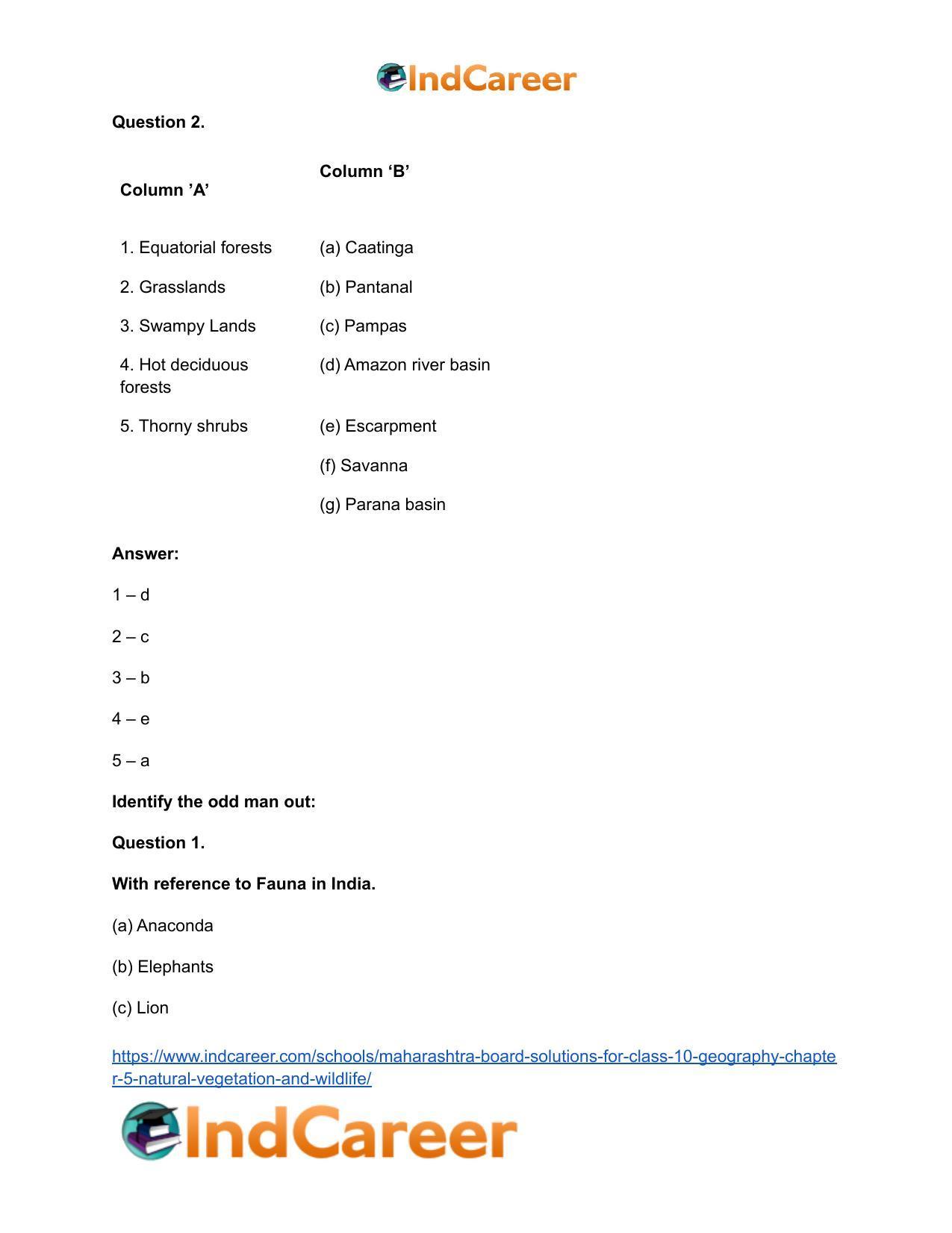 Maharashtra Board Solutions for Class 10- Geography: Chapter 5- Natural Vegetation and Wildlife - Page 33