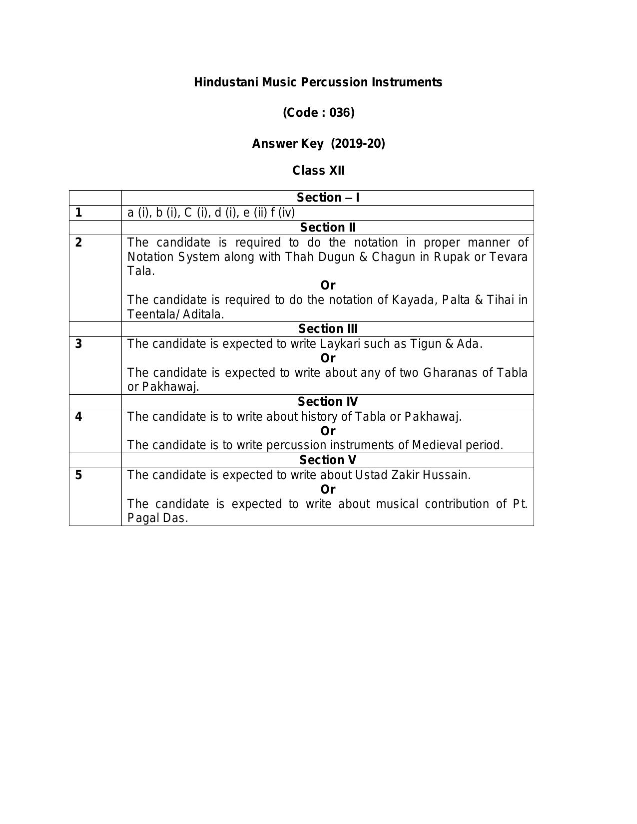 CBSE Class 12 Hindustani Music (Percussion) -Sample Paper 2019-20 - Page 1