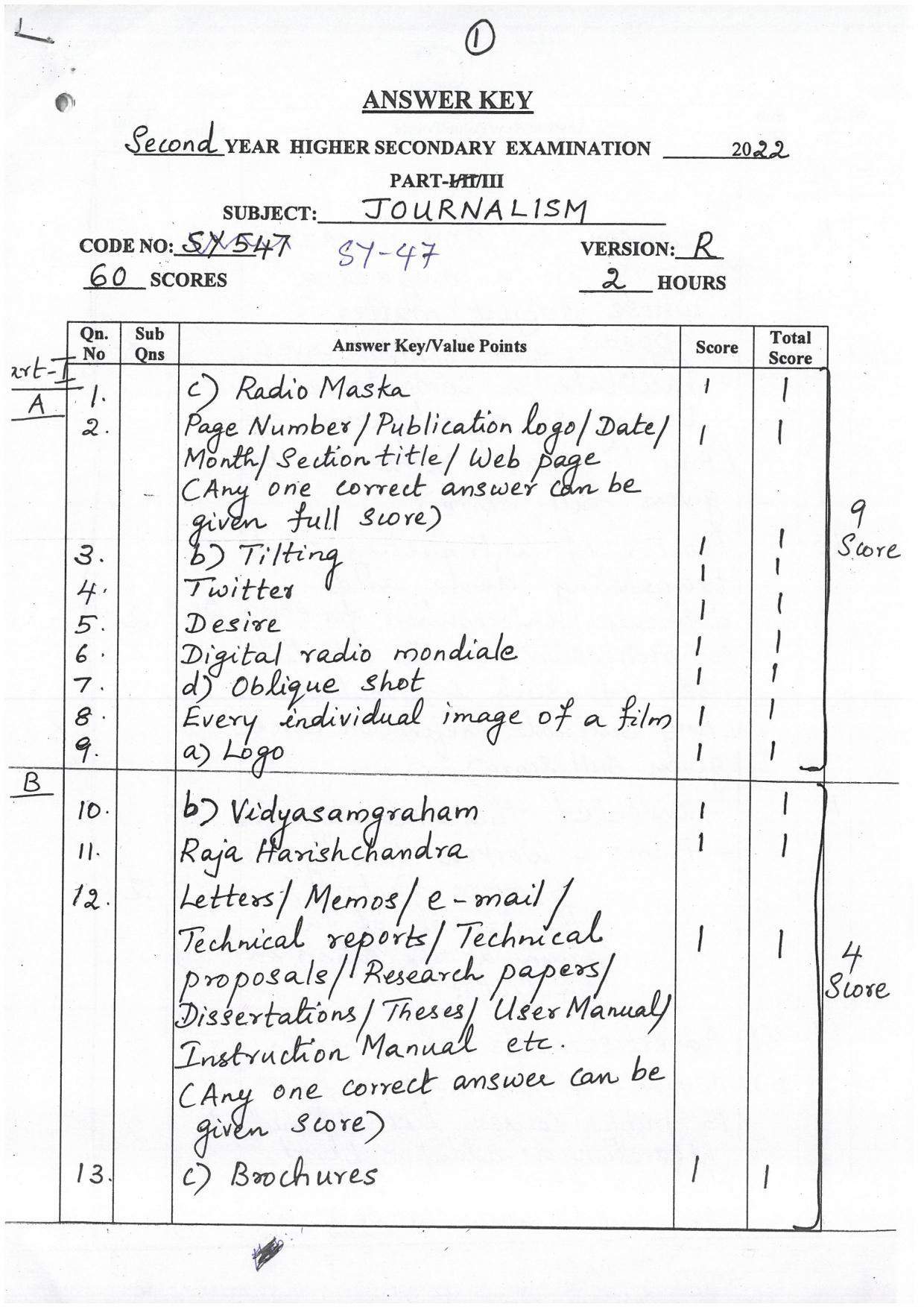 Kerala Plus Two (Class 12th) Answer Key 2022 - Journalism - Page 1
