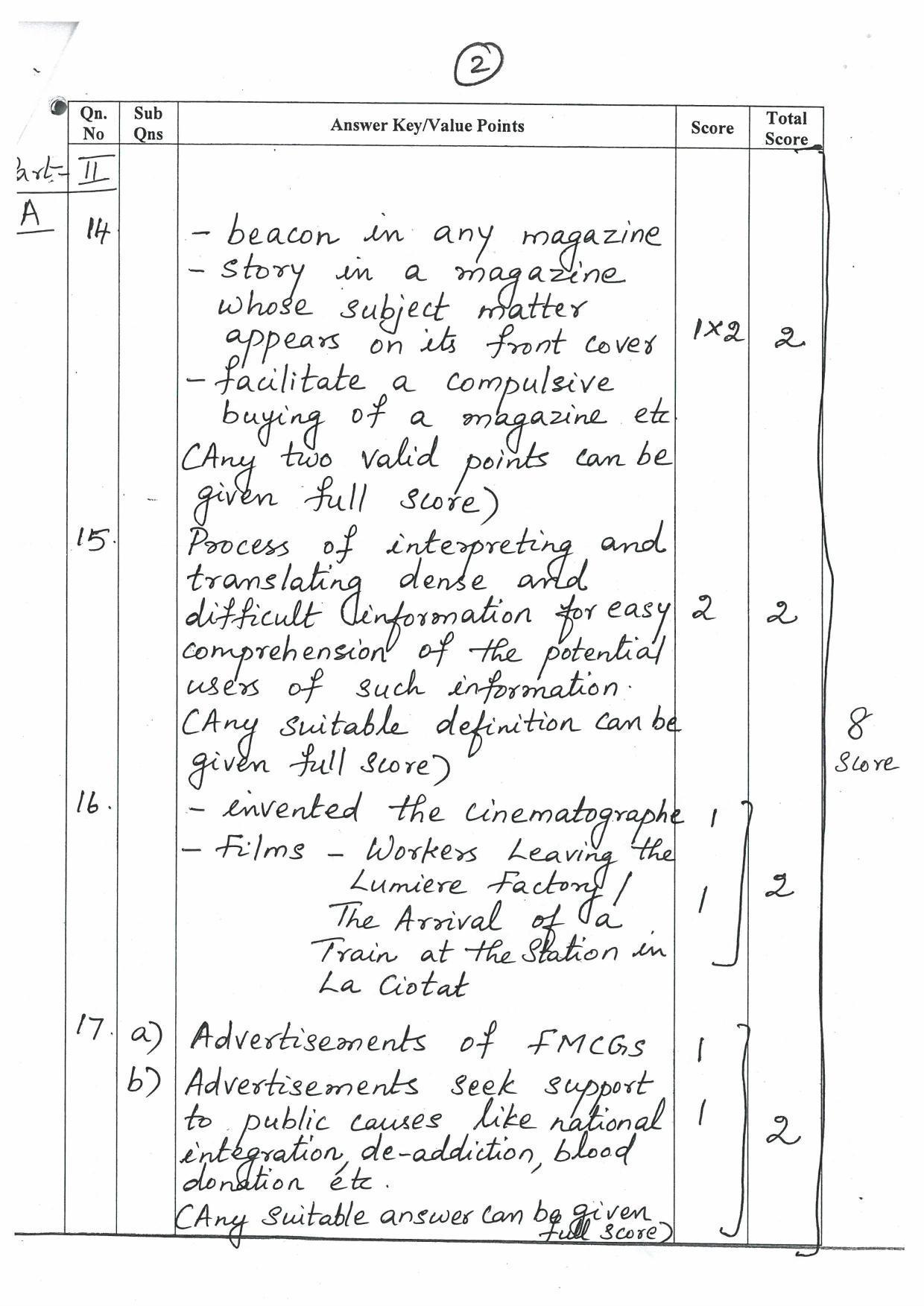 Kerala Plus Two (Class 12th) Answer Key 2022 - Journalism - Page 2