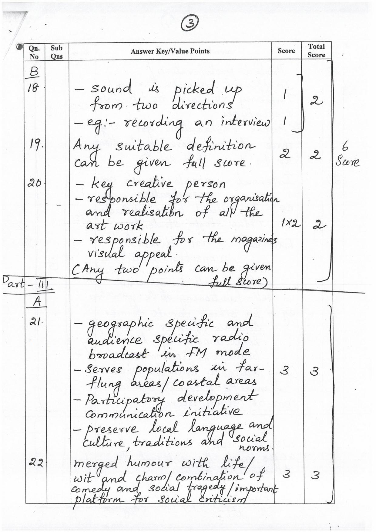 Kerala Plus Two (Class 12th) Answer Key 2022 - Journalism - Page 3