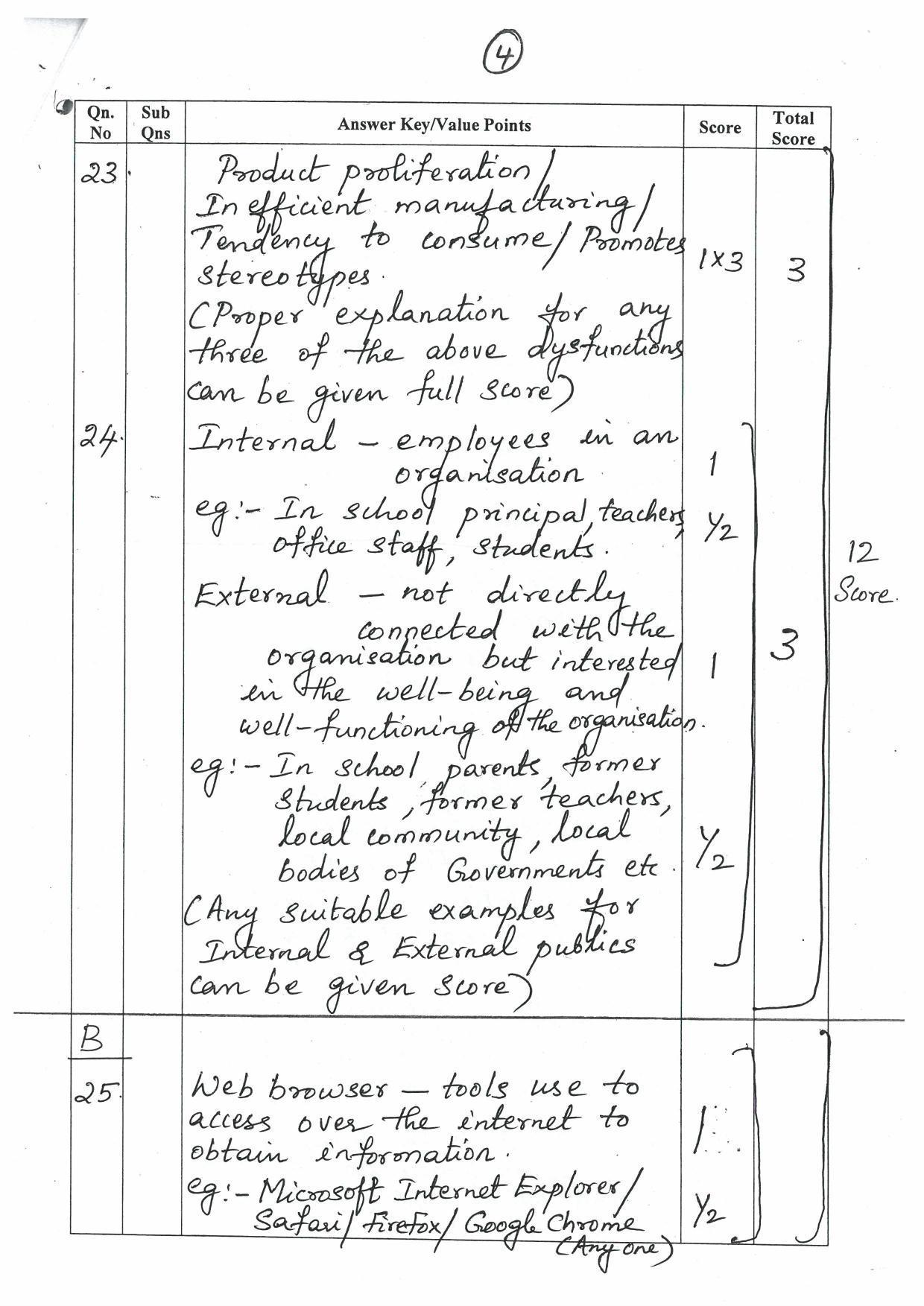 Kerala Plus Two (Class 12th) Answer Key 2022 - Journalism - Page 4