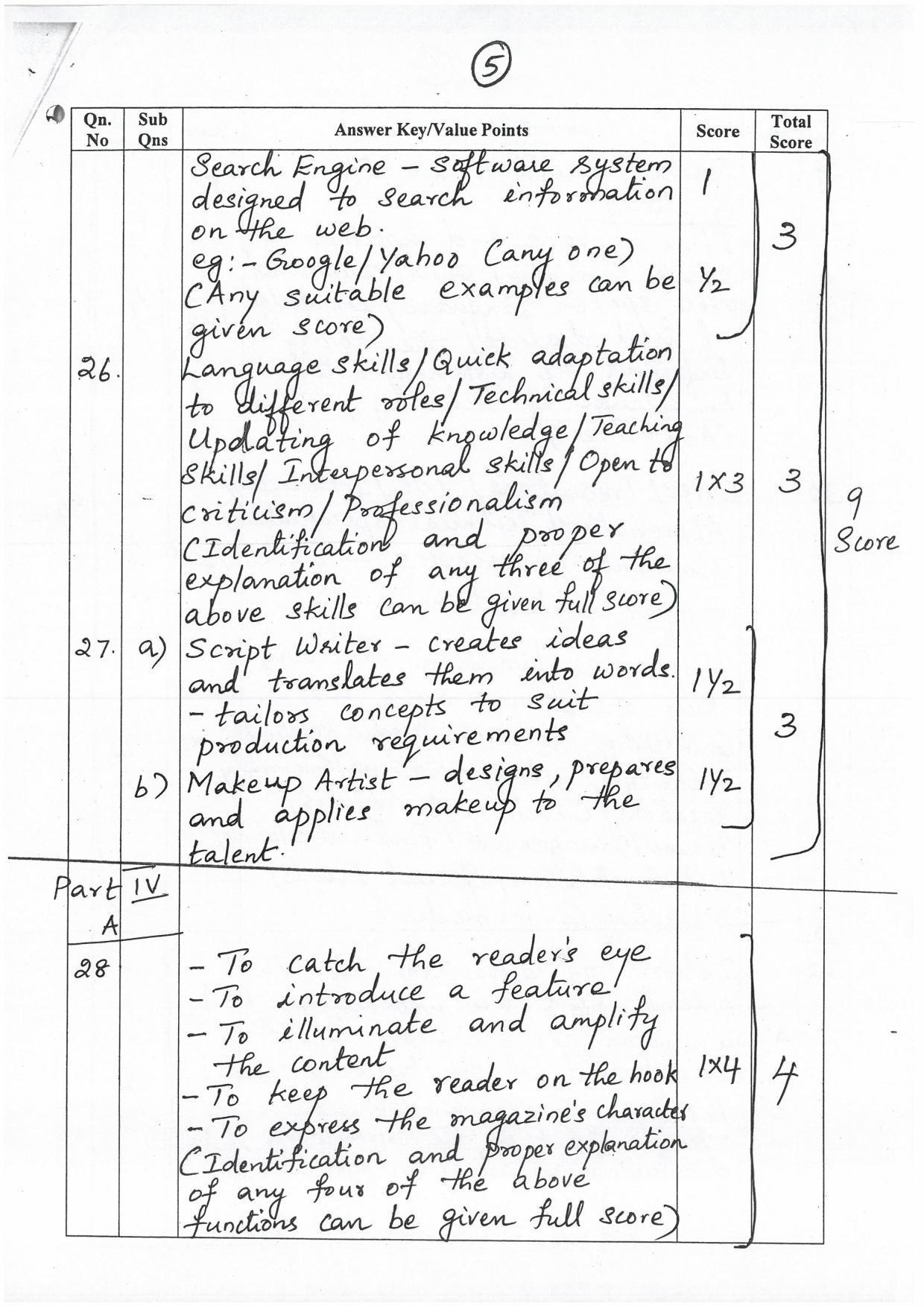 Kerala Plus Two (Class 12th) Answer Key 2022 - Journalism - Page 5