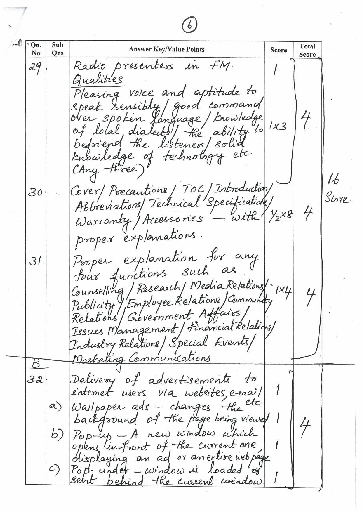 Kerala Plus Two (Class 12th) Answer Key 2022 - Journalism - Page 6