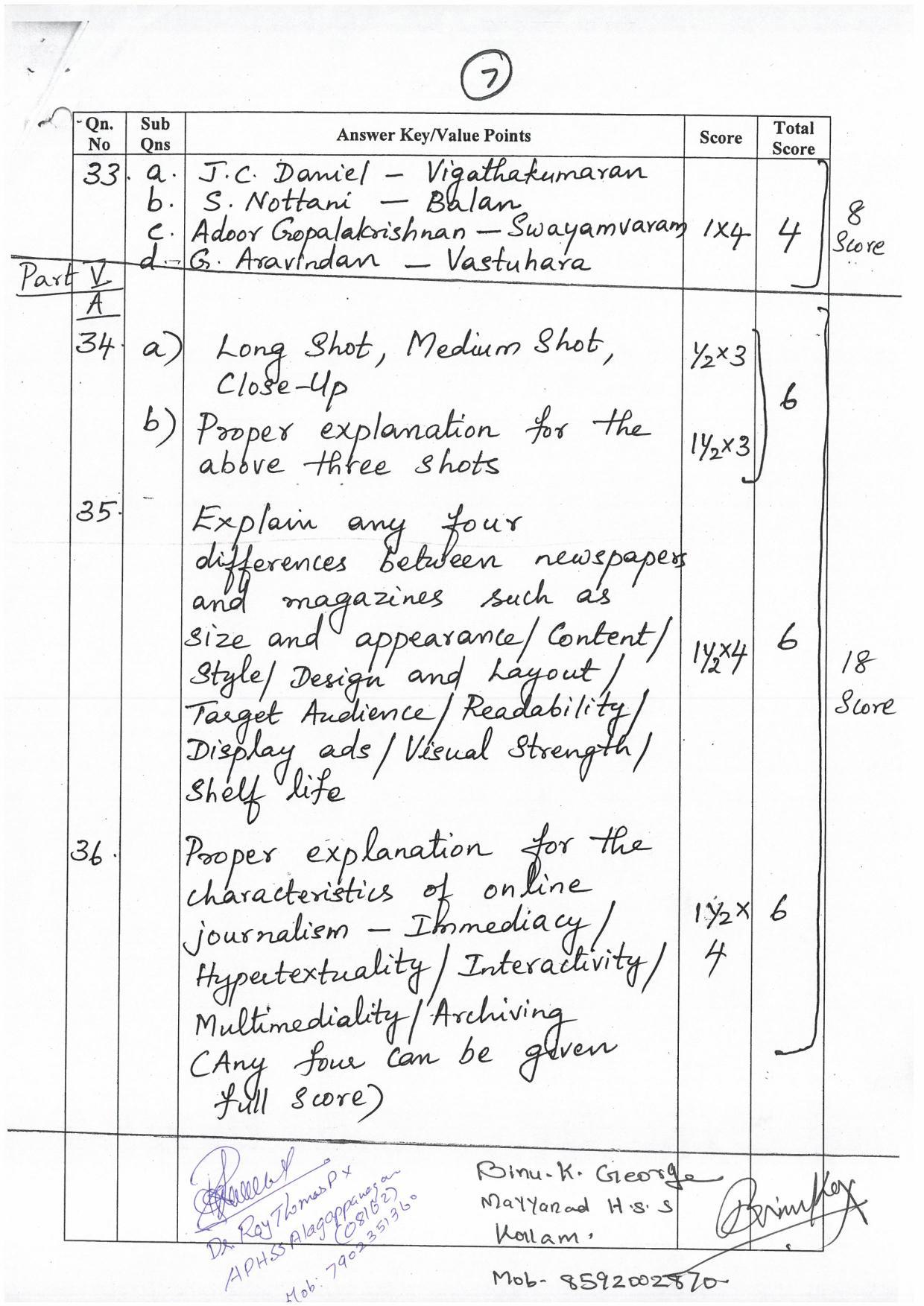 Kerala Plus Two (Class 12th) Answer Key 2022 - Journalism - Page 7