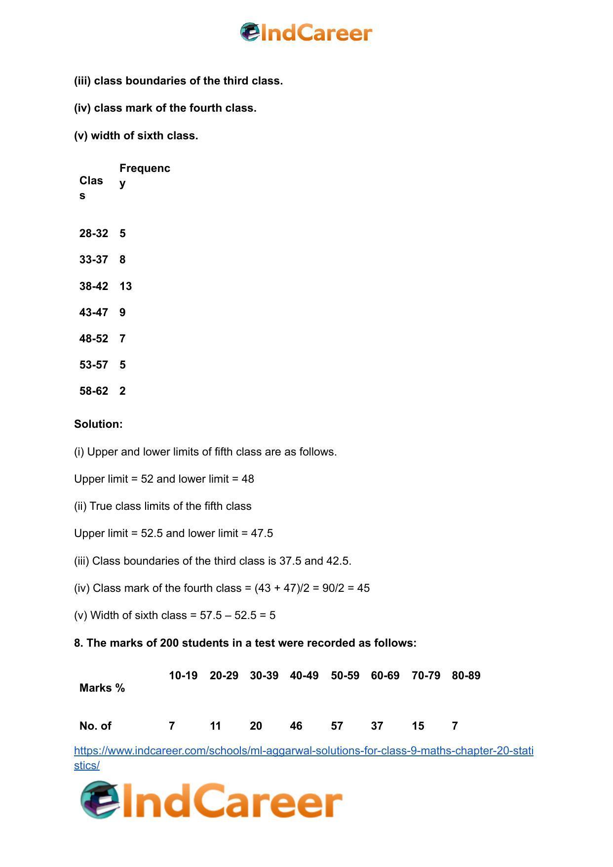 ML Aggarwal Solutions for Class 9 Maths Chapter 20- Statistics - Page 17
