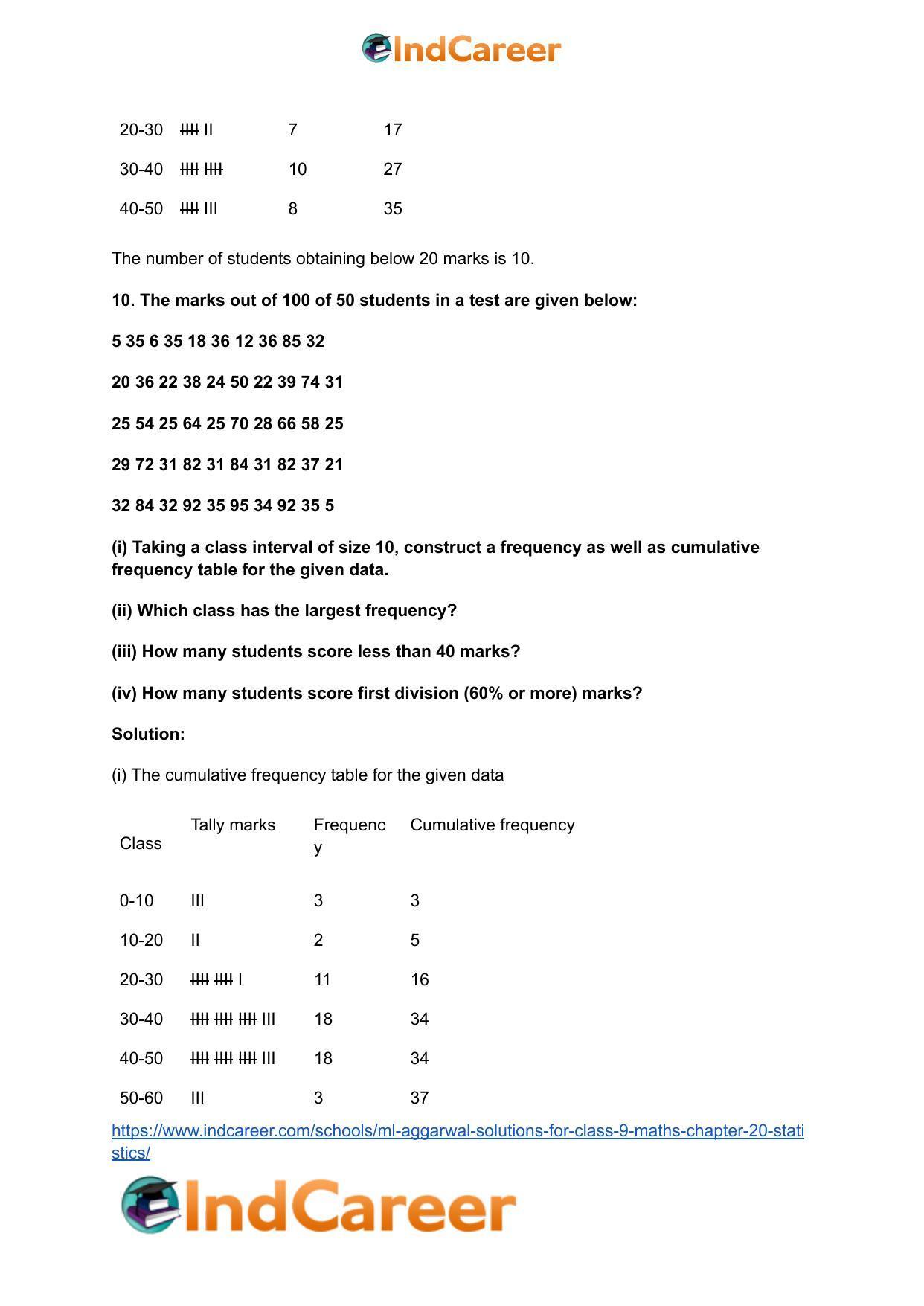 ML Aggarwal Solutions for Class 9 Maths Chapter 20- Statistics - Page 19