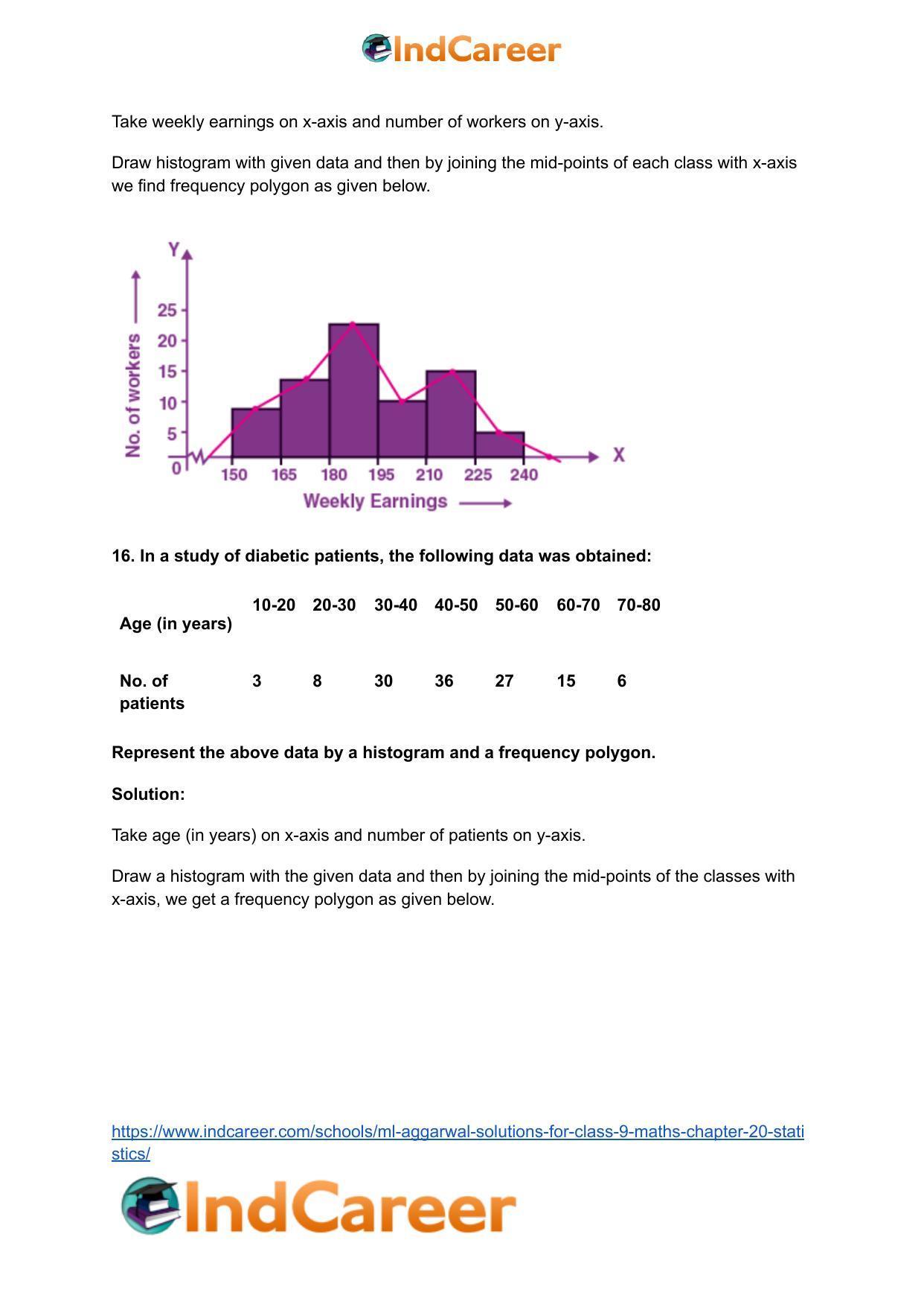 ML Aggarwal Solutions for Class 9 Maths Chapter 20- Statistics - Page 39