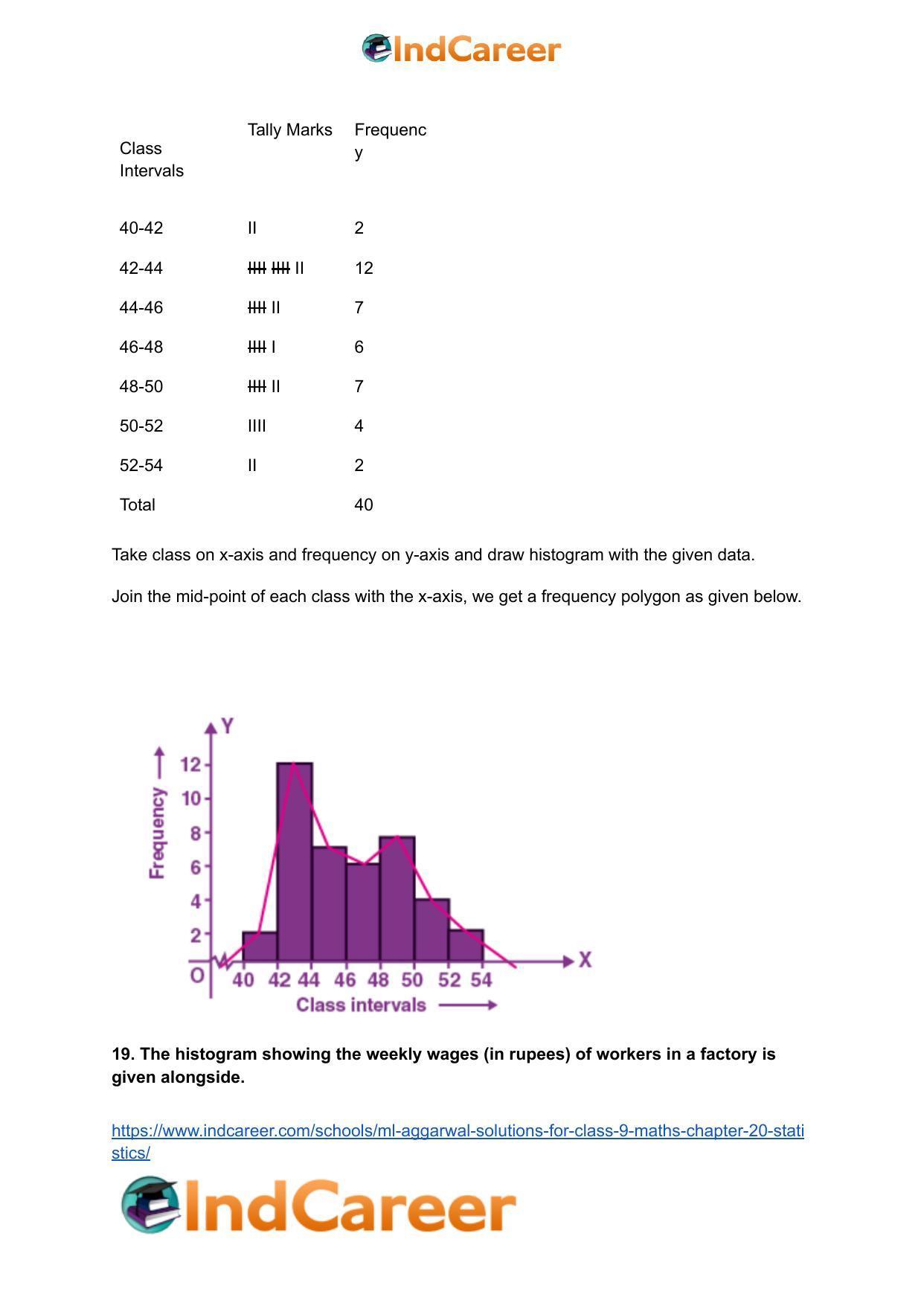ML Aggarwal Solutions for Class 9 Maths Chapter 20- Statistics - Page 42