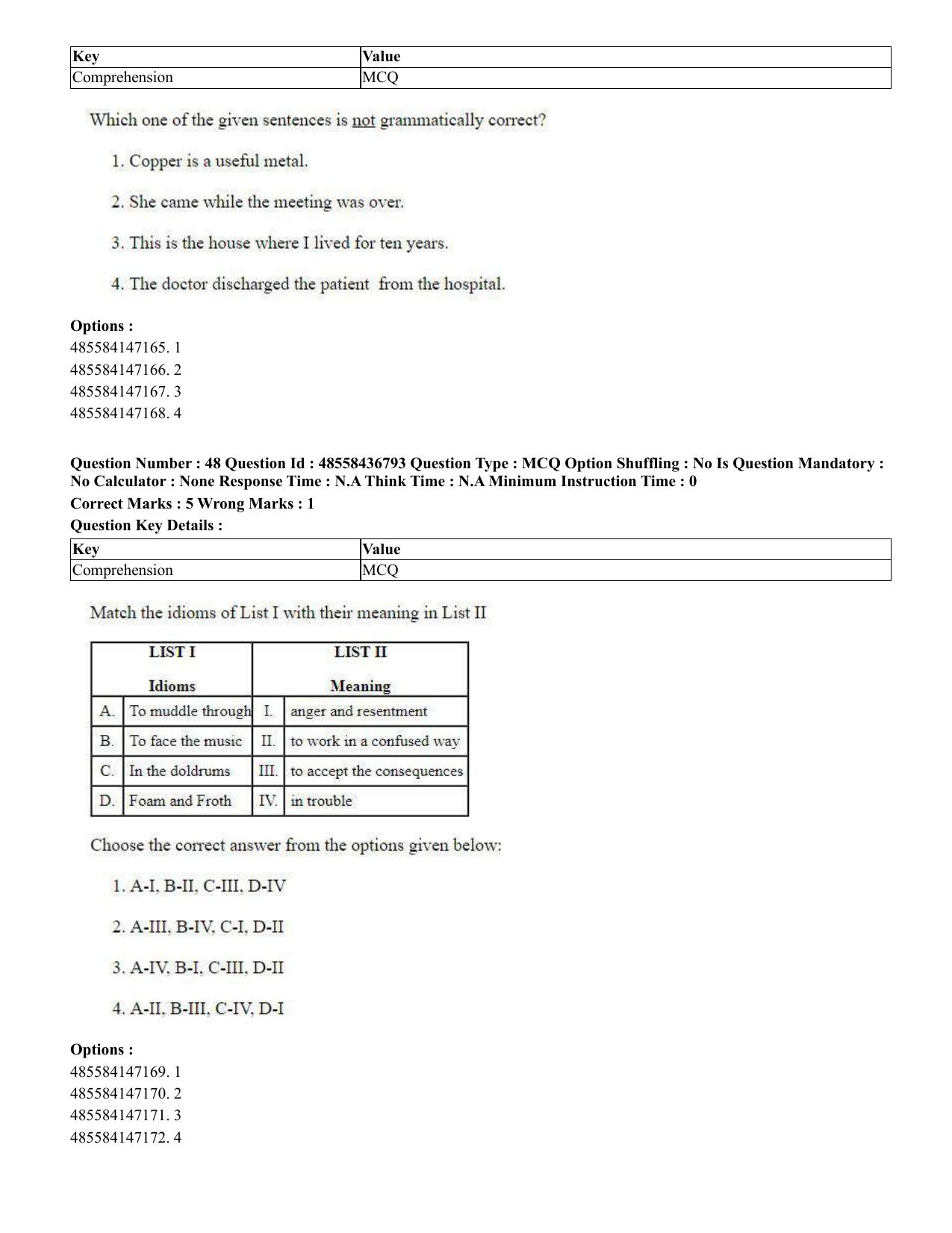 CUET 2023 International Shift 1 Question Papers - 22 June 2023 - Page 35