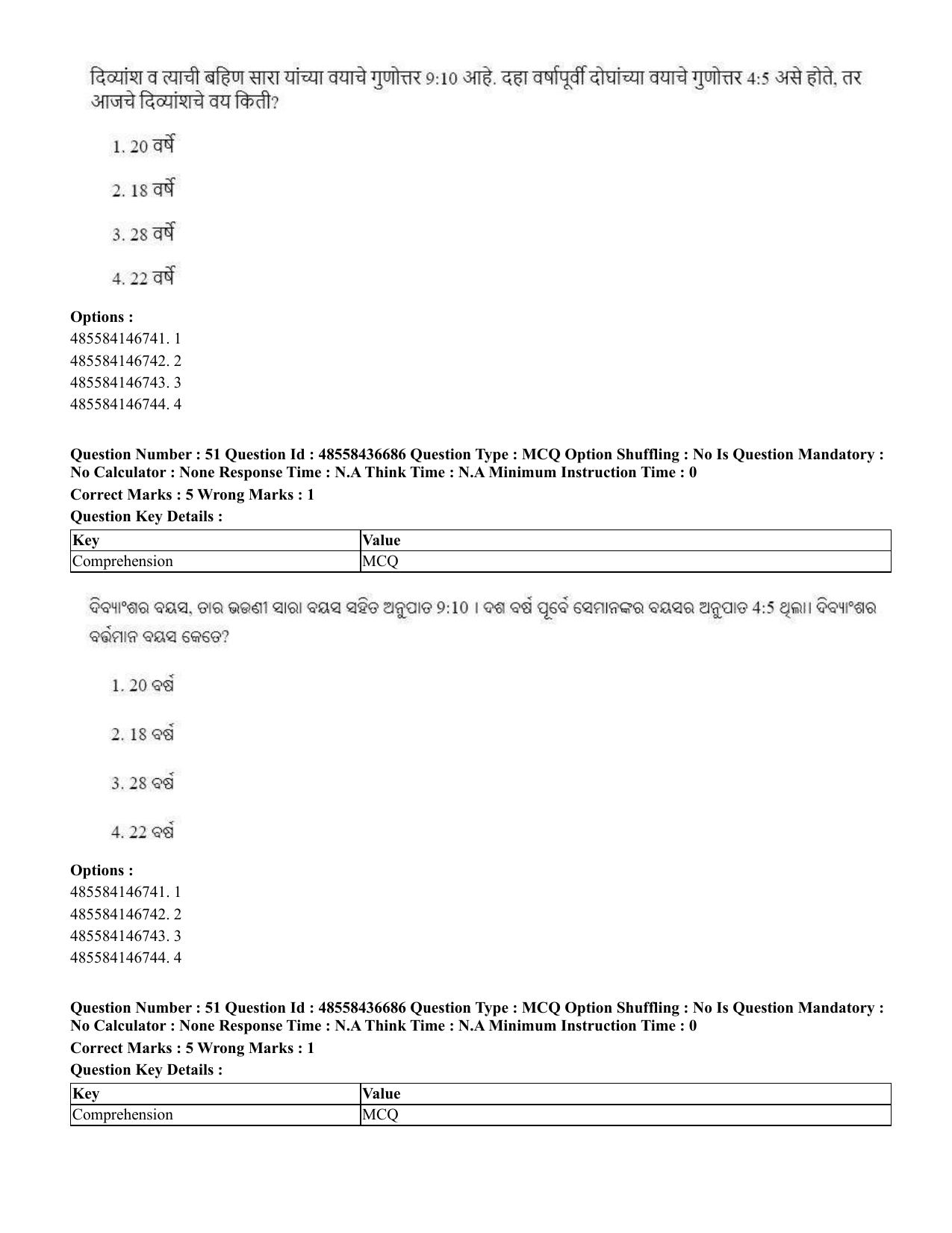 CUET 2023 International Shift 1 Question Papers - 22 June 2023 - Page 41