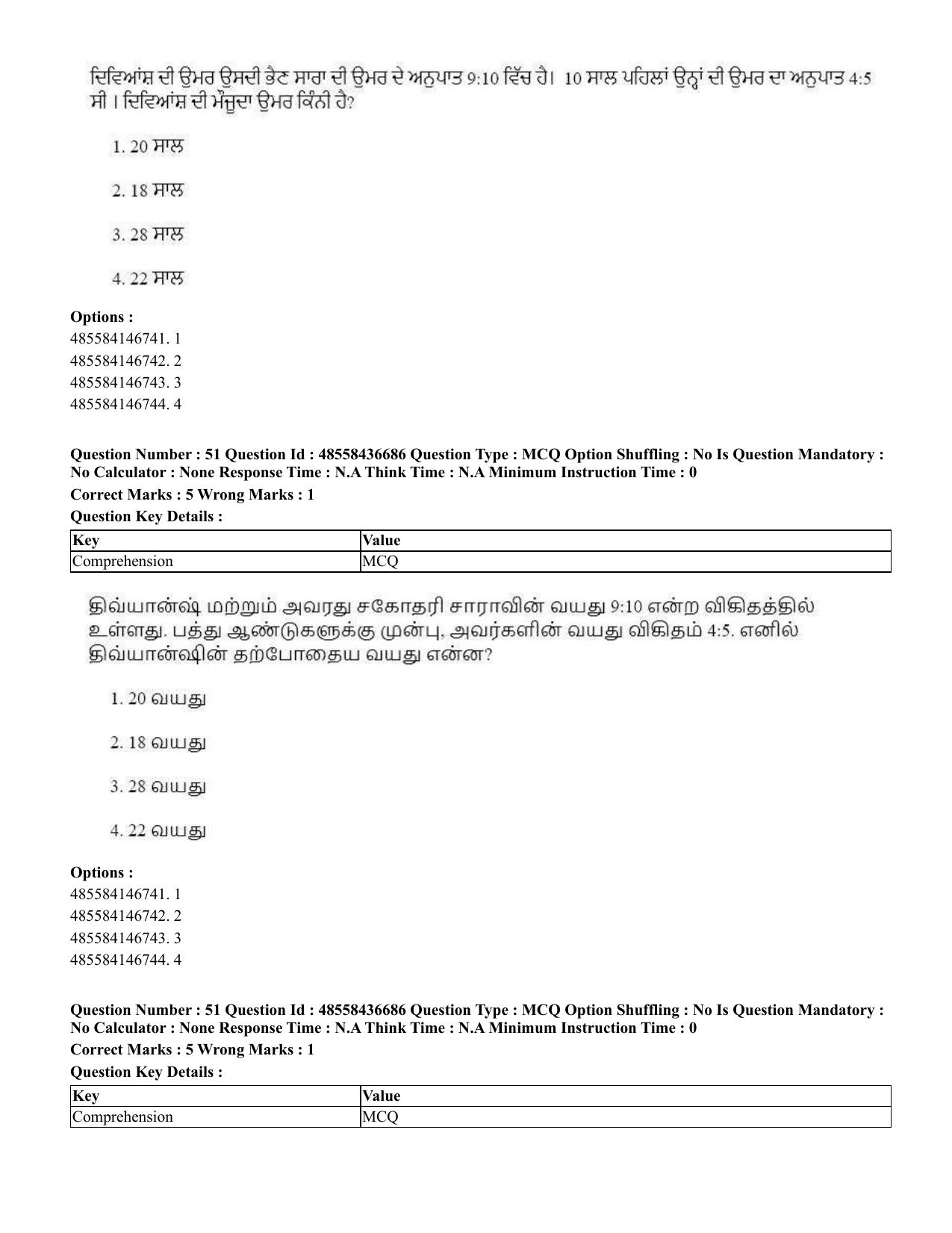 CUET 2023 International Shift 1 Question Papers - 22 June 2023 - Page 42