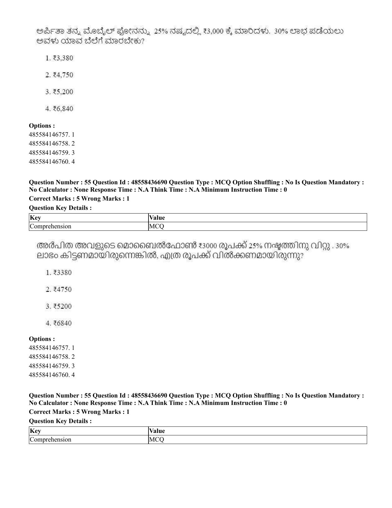 CUET 2023 International Shift 1 Question Papers - 22 June 2023 - Page 66