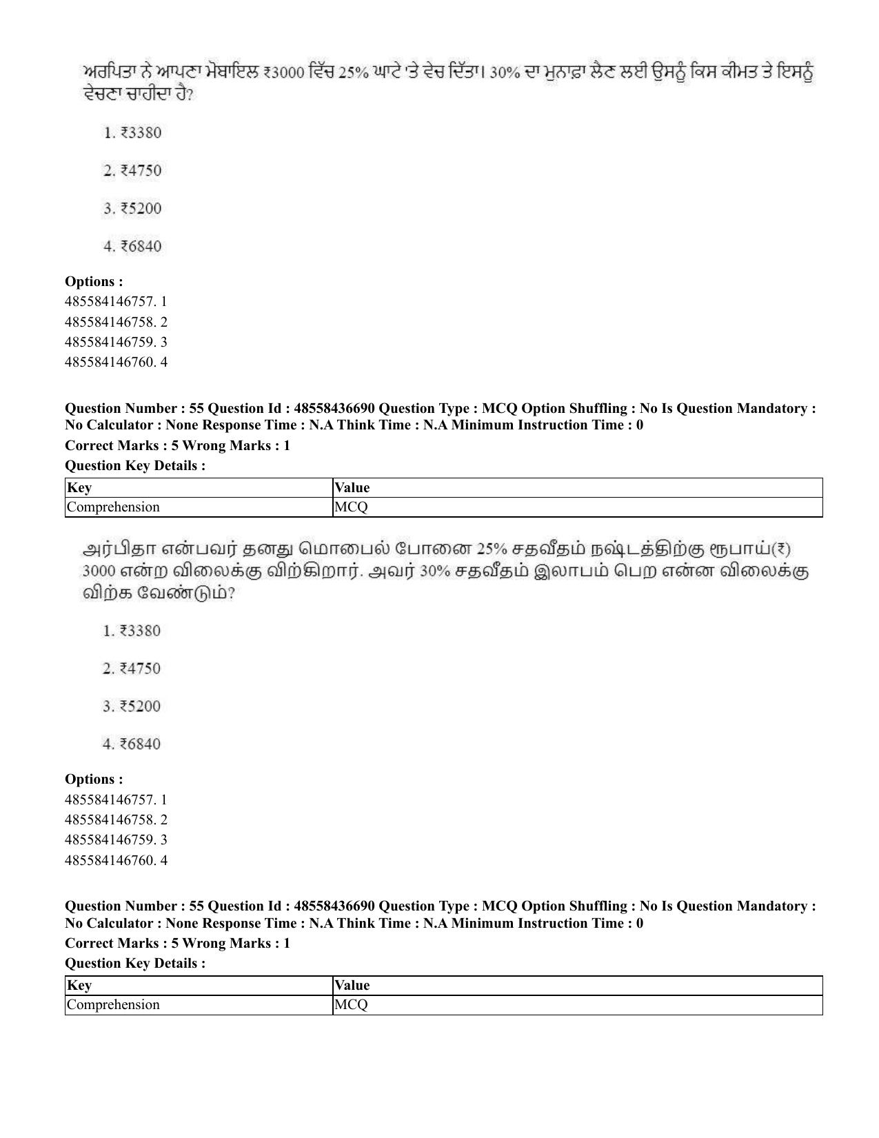 CUET 2023 International Shift 1 Question Papers - 22 June 2023 - Page 68