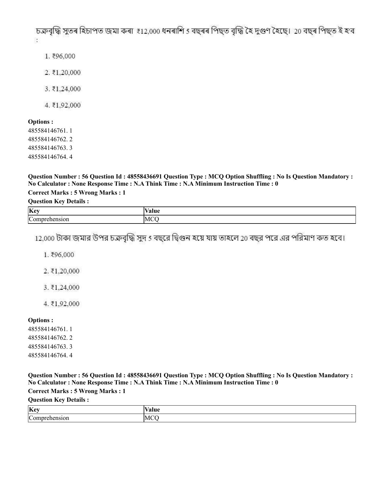 CUET 2023 International Shift 1 Question Papers - 22 June 2023 - Page 71