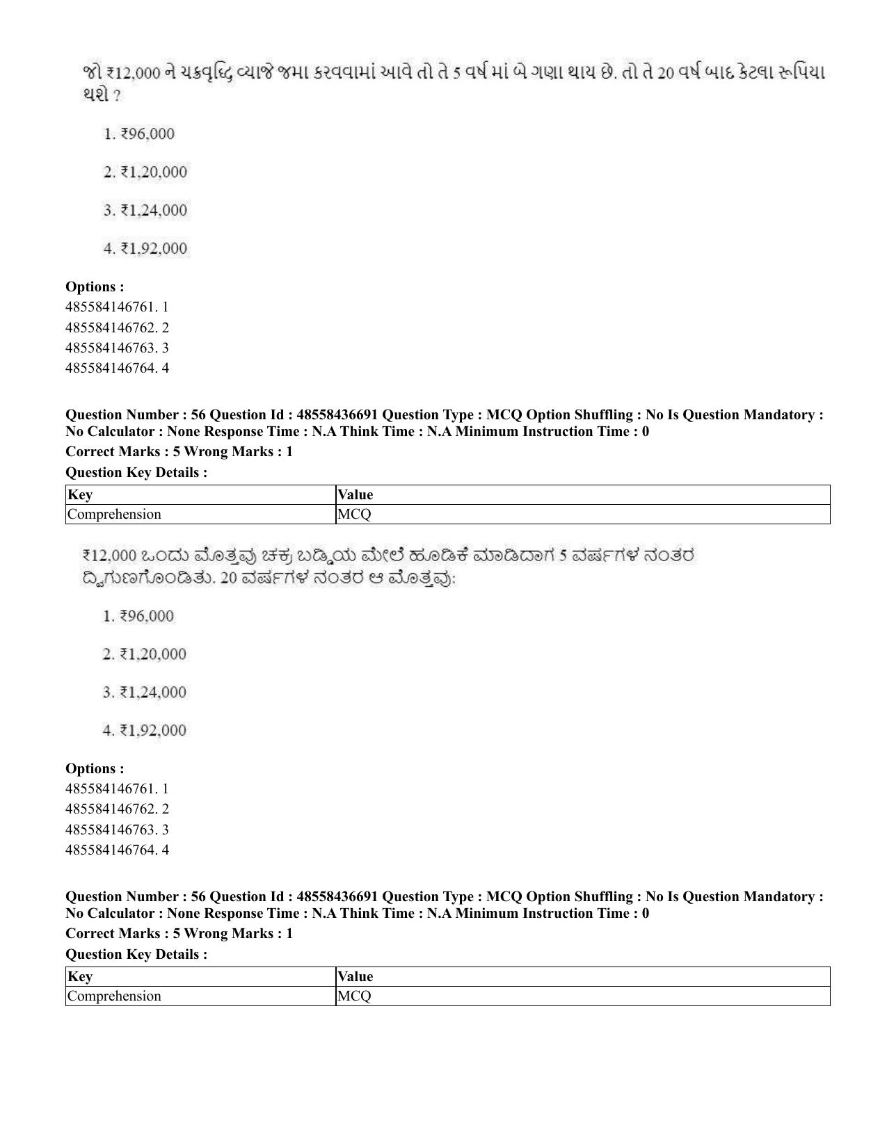 CUET 2023 International Shift 1 Question Papers - 22 June 2023 - Page 72