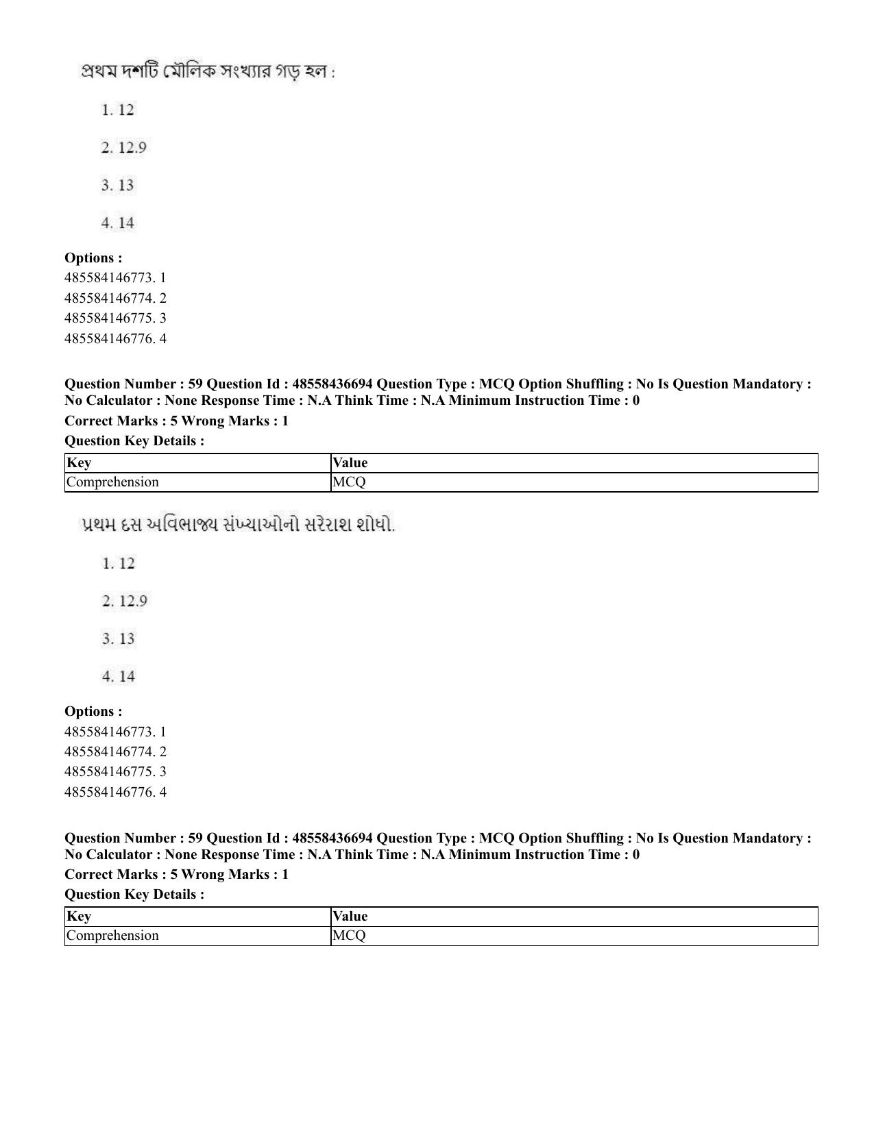 CUET 2023 International Shift 1 Question Papers - 22 June 2023 - Page 91