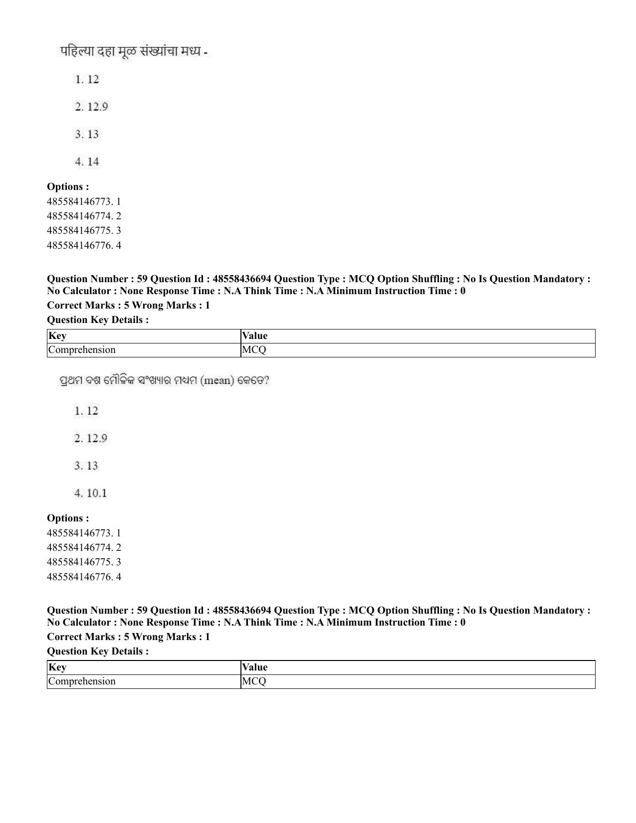 CUET 2023 International Shift 1 Question Papers - 22 June 2023 - Page 93