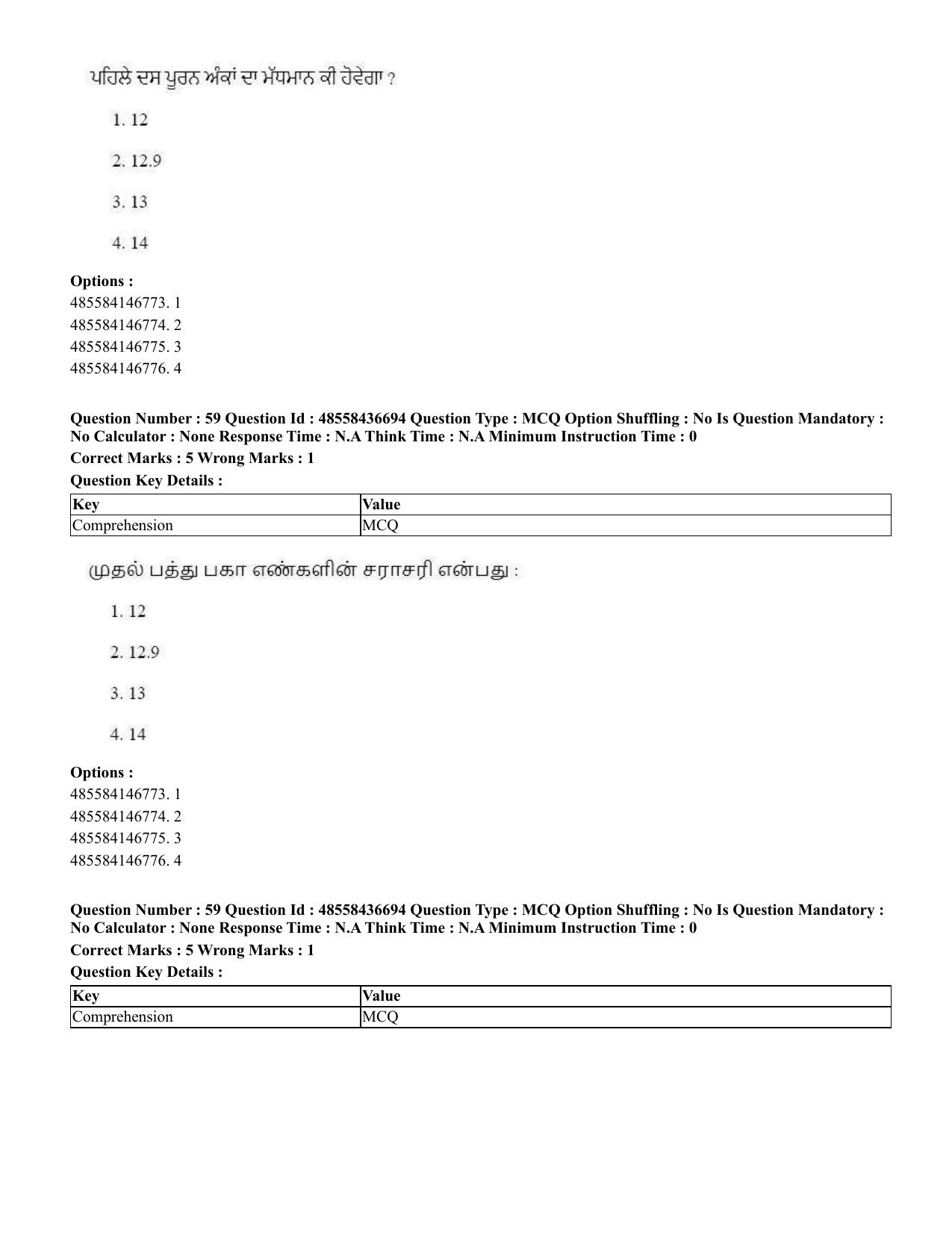 CUET 2023 International Shift 1 Question Papers - 22 June 2023 - Page 94