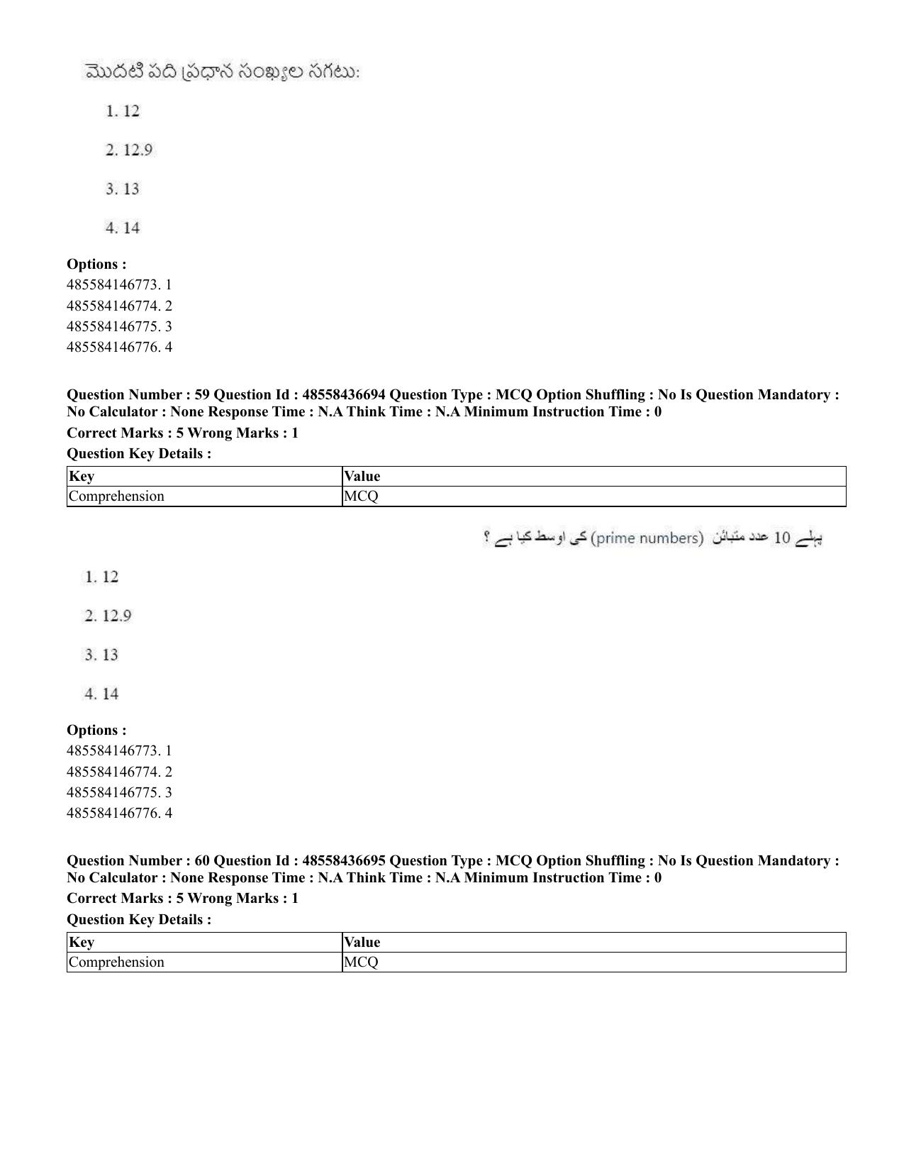 CUET 2023 International Shift 1 Question Papers - 22 June 2023 - Page 95