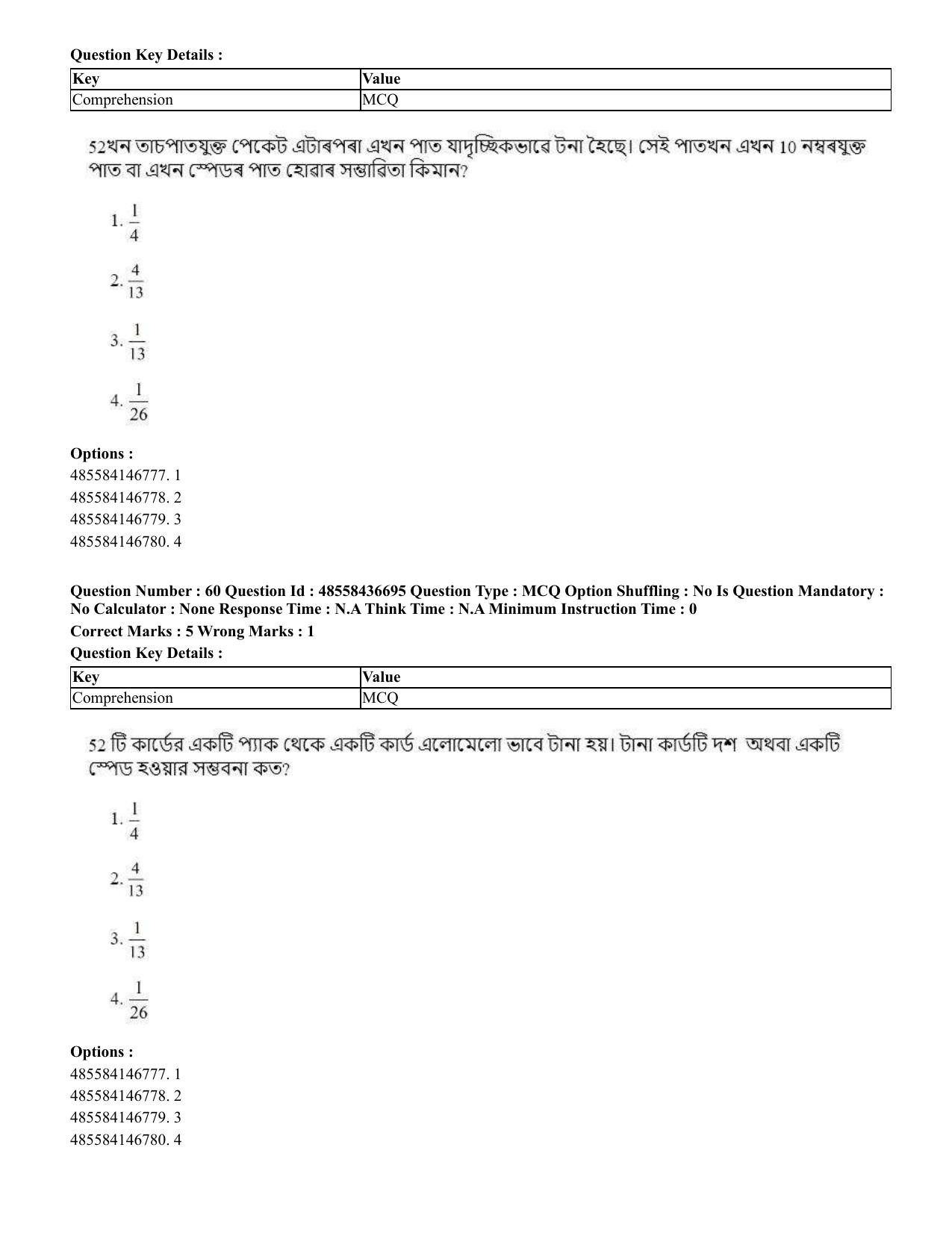 CUET 2023 International Shift 1 Question Papers - 22 June 2023 - Page 97