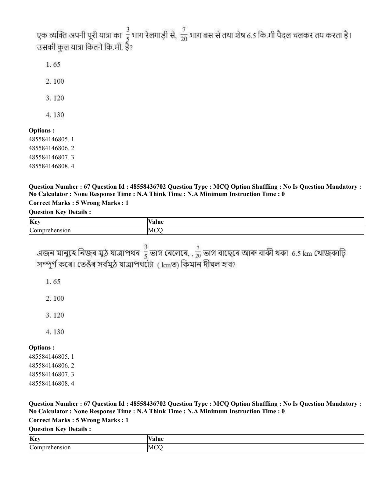 CUET 2023 International Shift 1 Question Papers - 22 June 2023 - Page 143
