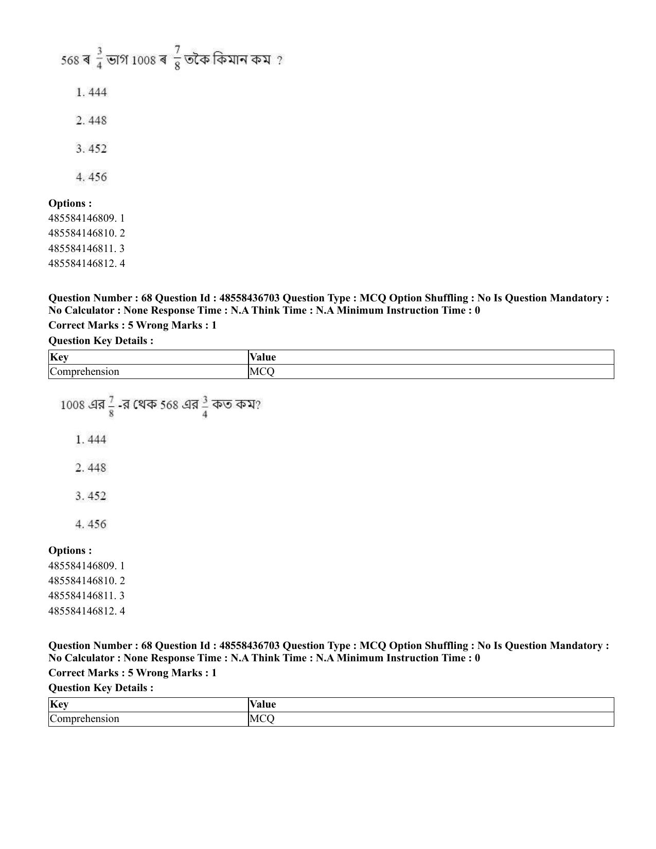CUET 2023 International Shift 1 Question Papers - 22 June 2023 - Page 150