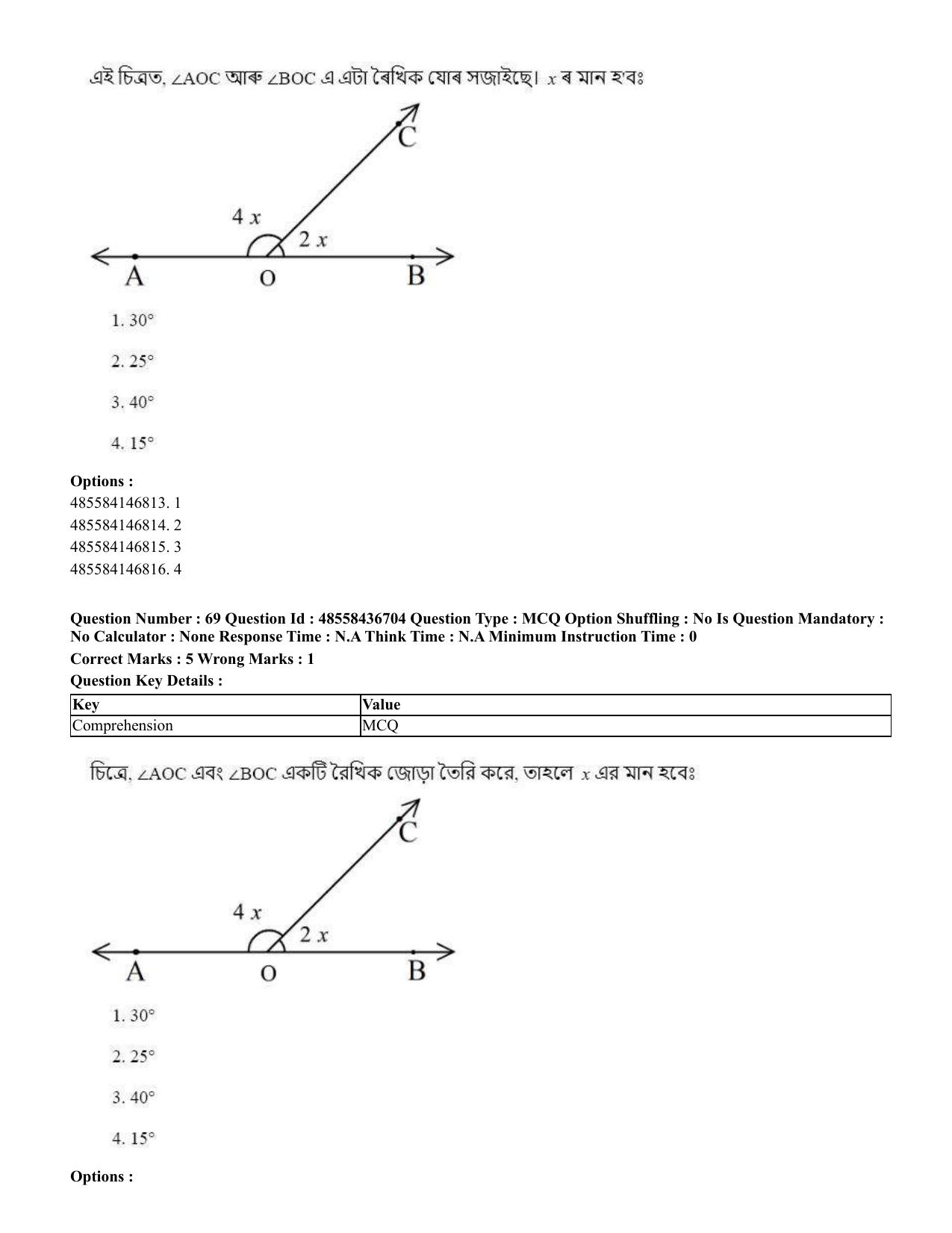 CUET 2023 International Shift 1 Question Papers - 22 June 2023 - Page 157