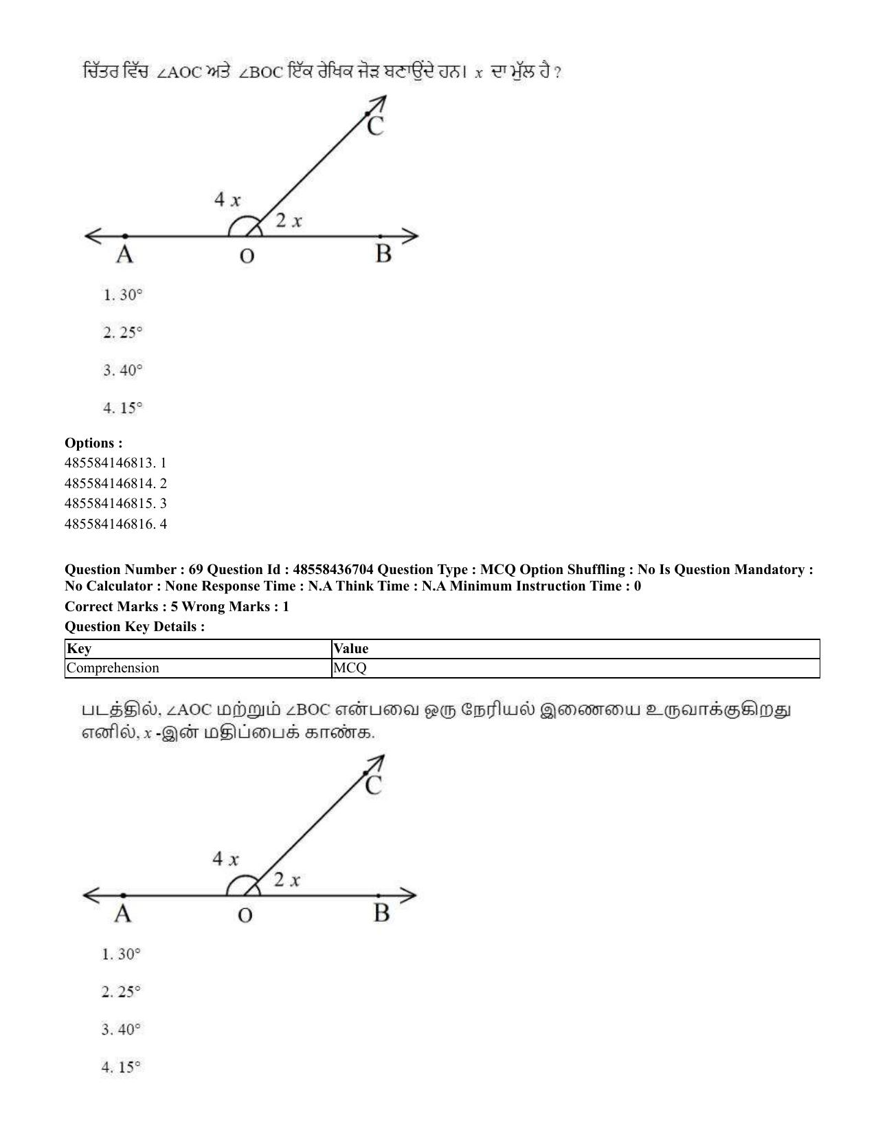 CUET 2023 International Shift 1 Question Papers - 22 June 2023 - Page 162