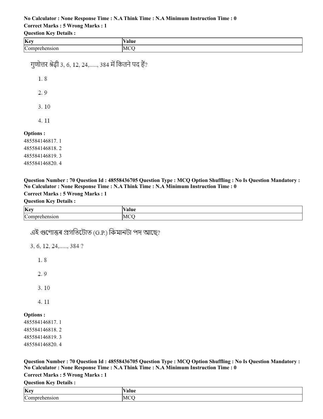 CUET 2023 International Shift 1 Question Papers - 22 June 2023 - Page 165
