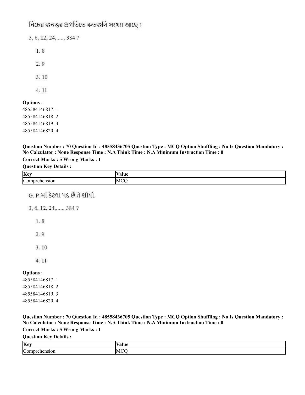 CUET 2023 International Shift 1 Question Papers - 22 June 2023 - Page 166