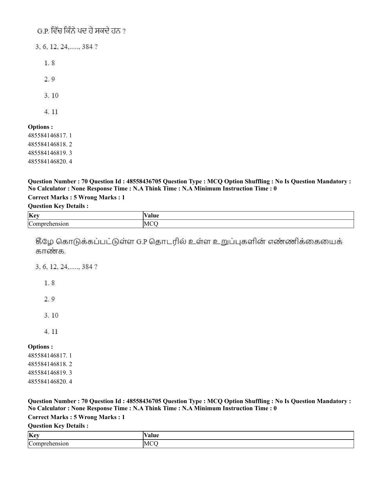 CUET 2023 International Shift 1 Question Papers - 22 June 2023 - Page 169