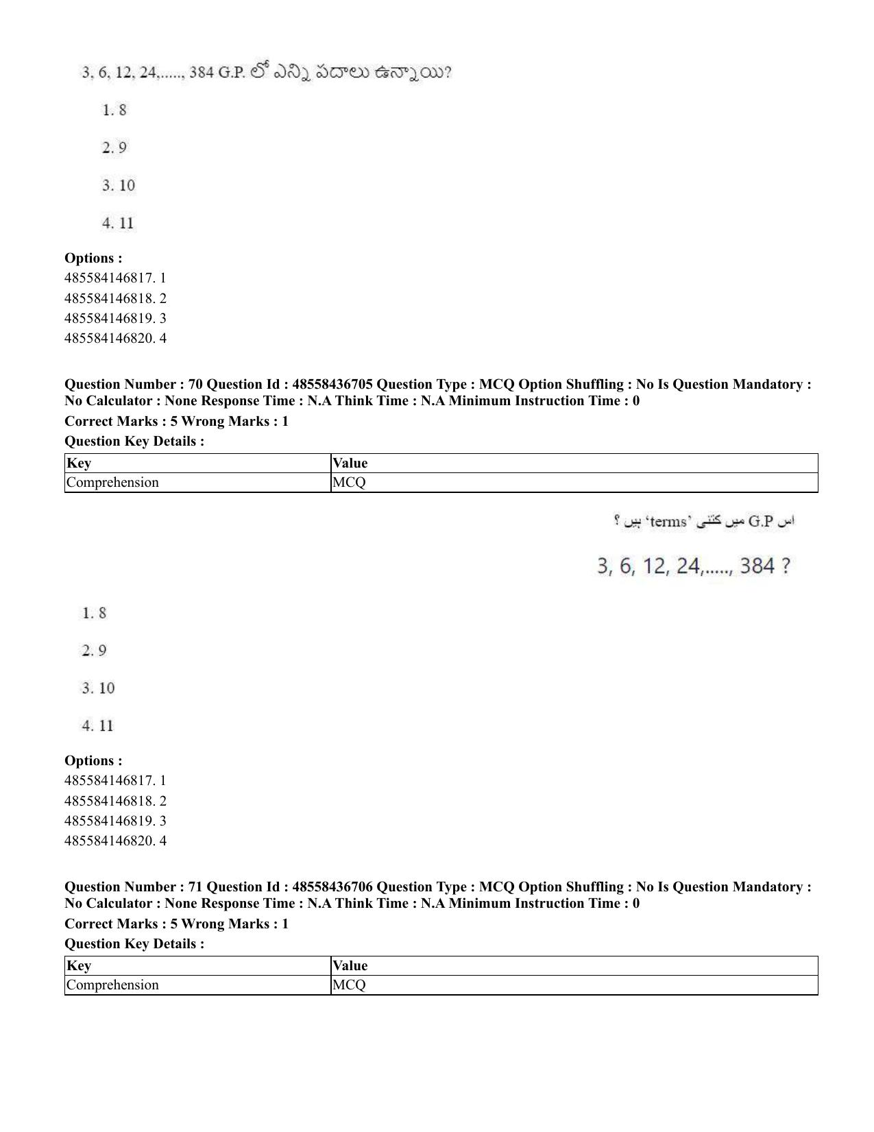CUET 2023 International Shift 1 Question Papers - 22 June 2023 - Page 170