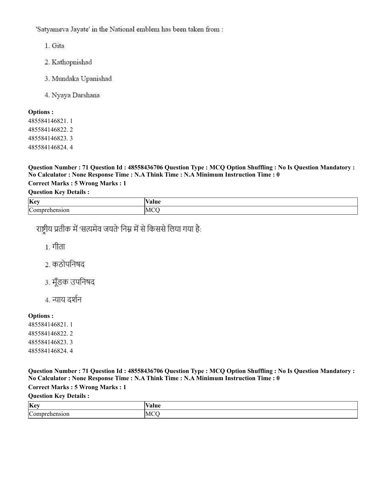 CUET 2023 International Shift 1 Question Papers - 22 June 2023 - Page 171