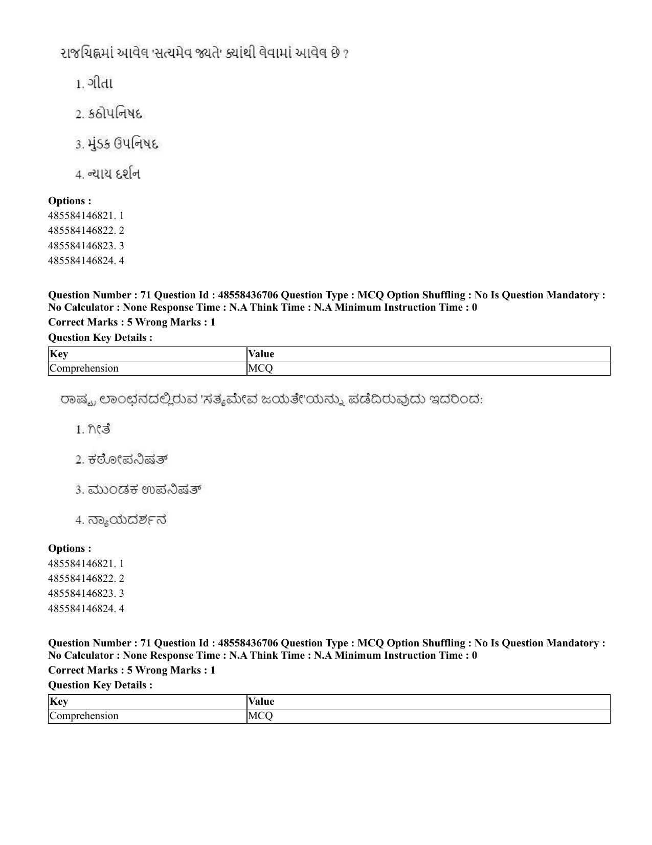 CUET 2023 International Shift 1 Question Papers - 22 June 2023 - Page 173