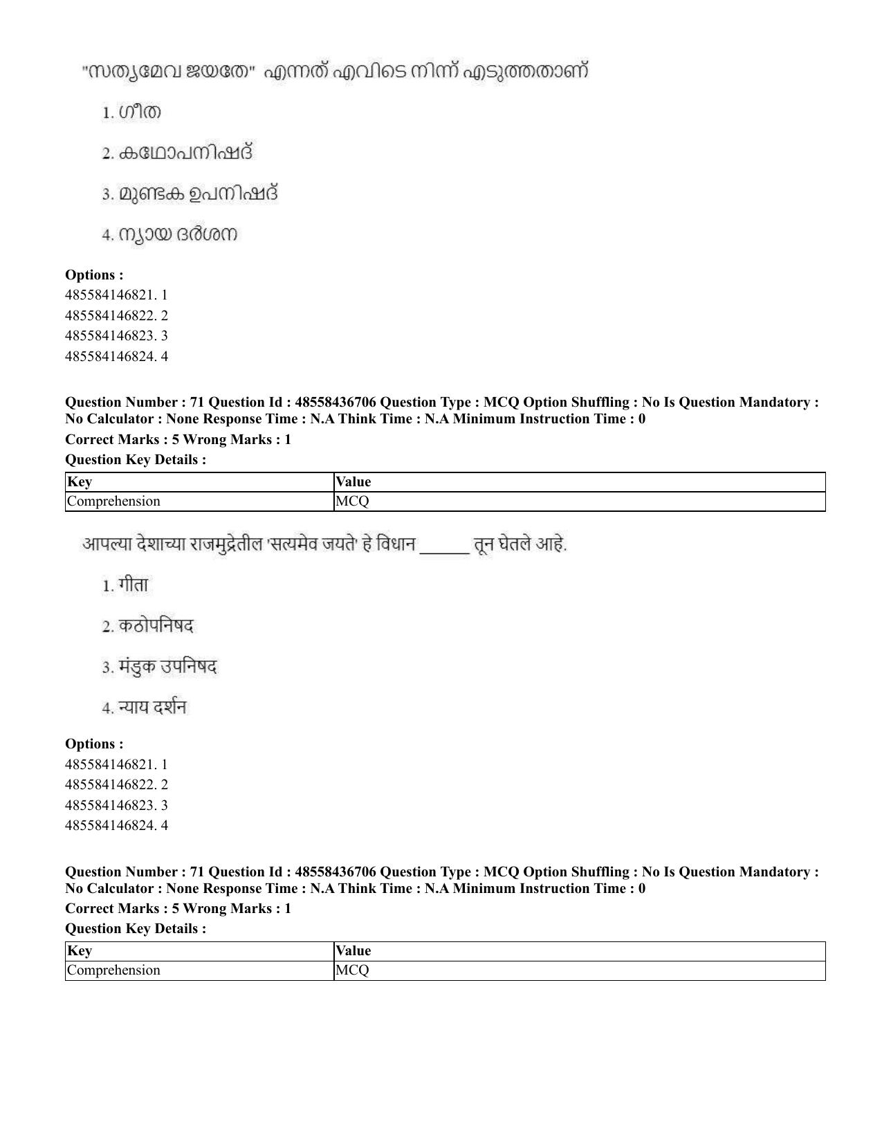 CUET 2023 International Shift 1 Question Papers - 22 June 2023 - Page 174