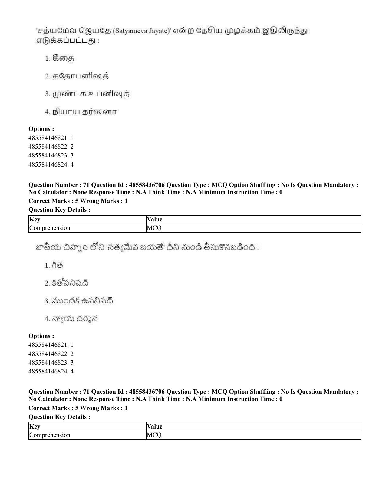 CUET 2023 International Shift 1 Question Papers - 22 June 2023 - Page 176