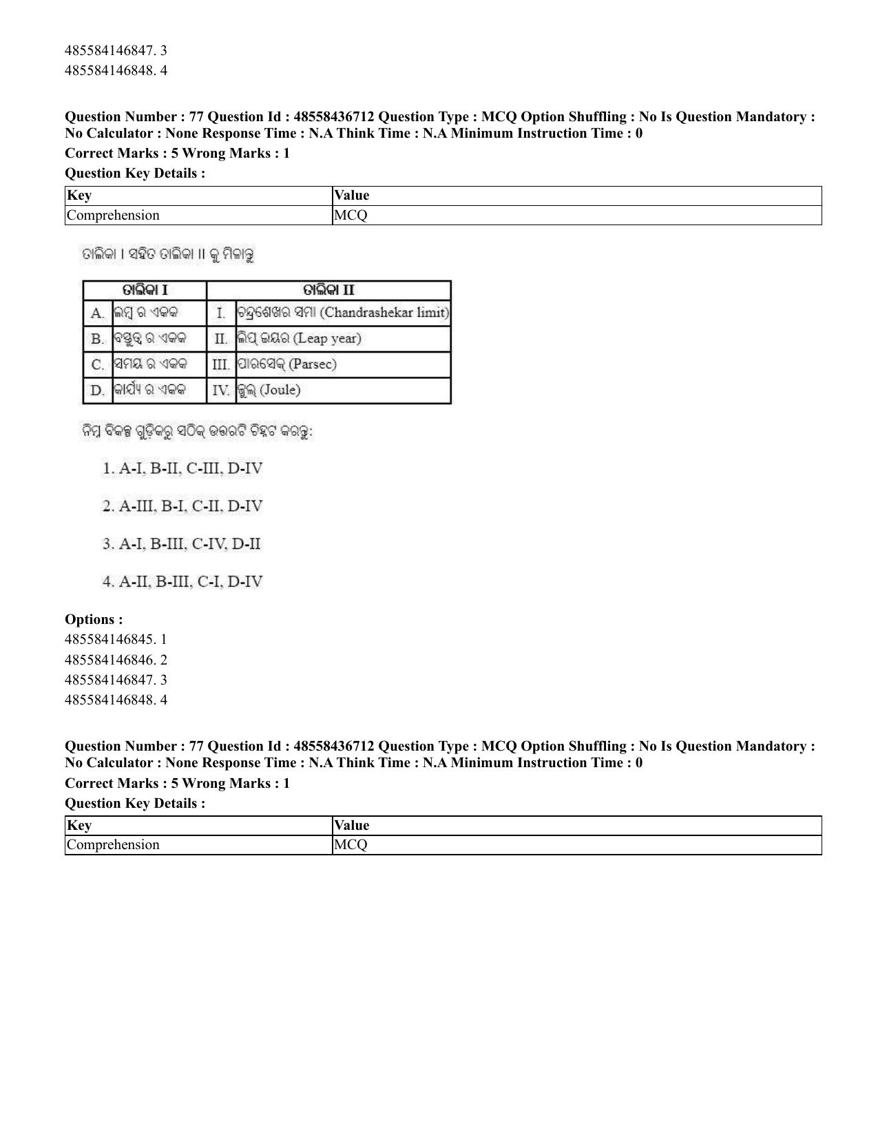 CUET 2023 International Shift 1 Question Papers - 22 June 2023 - Page 215