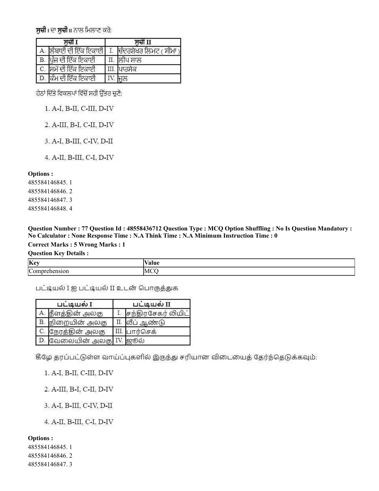 CUET 2023 International Shift 1 Question Papers - 22 June 2023 - Page 216