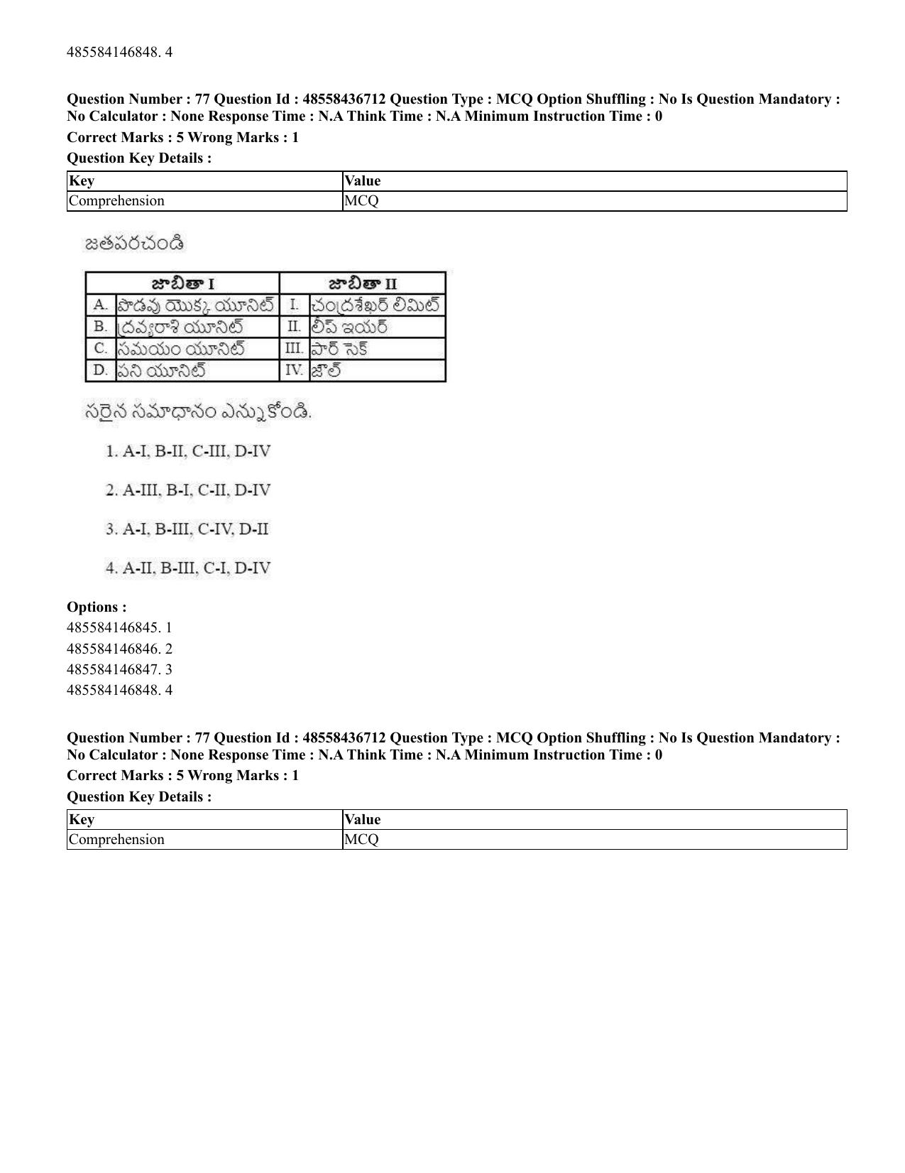 CUET 2023 International Shift 1 Question Papers - 22 June 2023 - Page 217