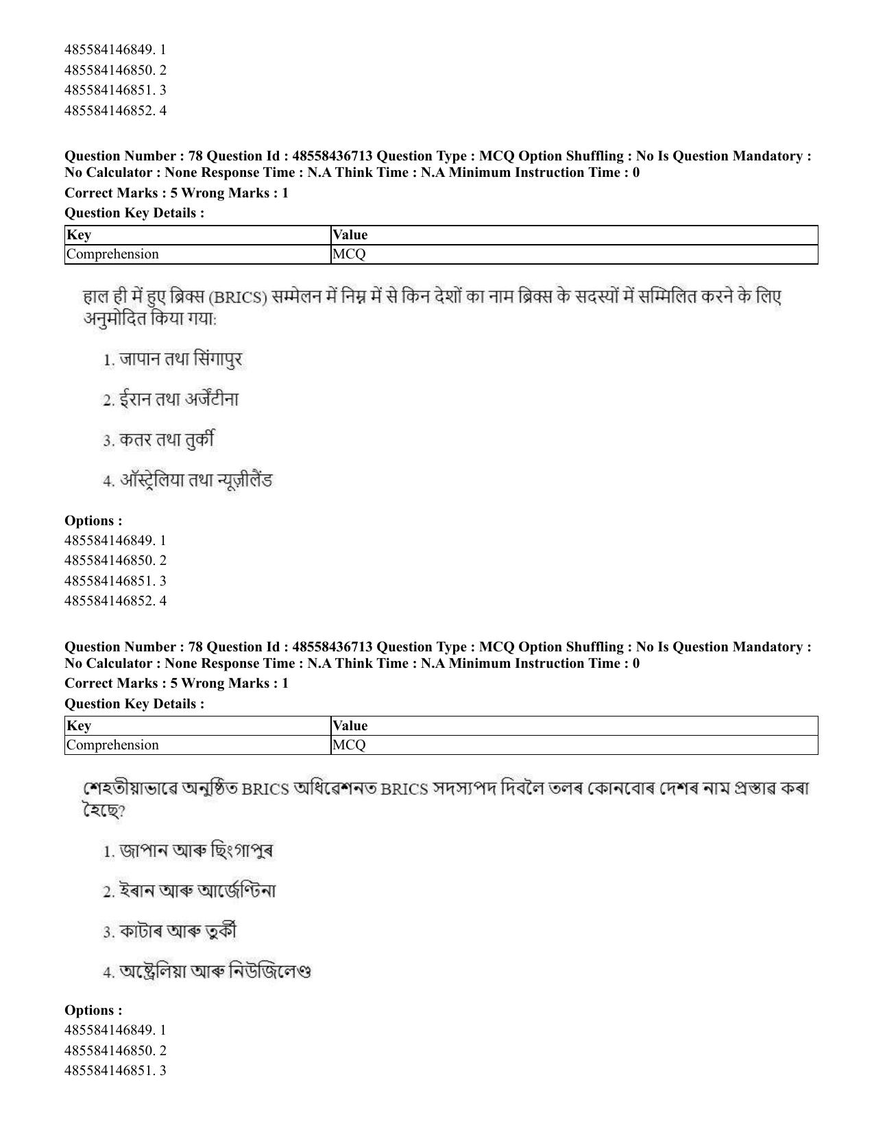CUET 2023 International Shift 1 Question Papers - 22 June 2023 - Page 219