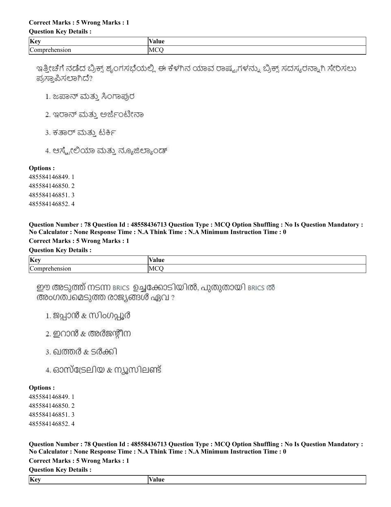 CUET 2023 International Shift 1 Question Papers - 22 June 2023 - Page 221