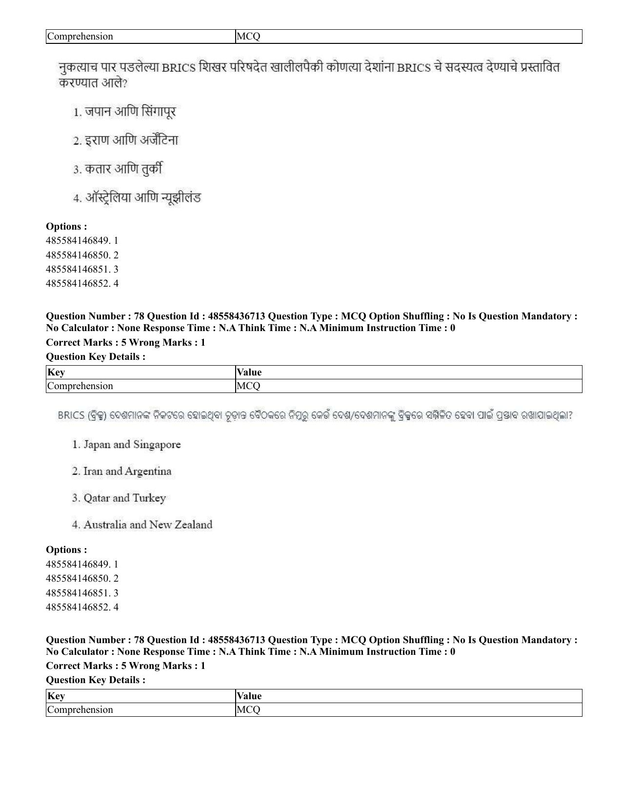 CUET 2023 International Shift 1 Question Papers - 22 June 2023 - Page 222