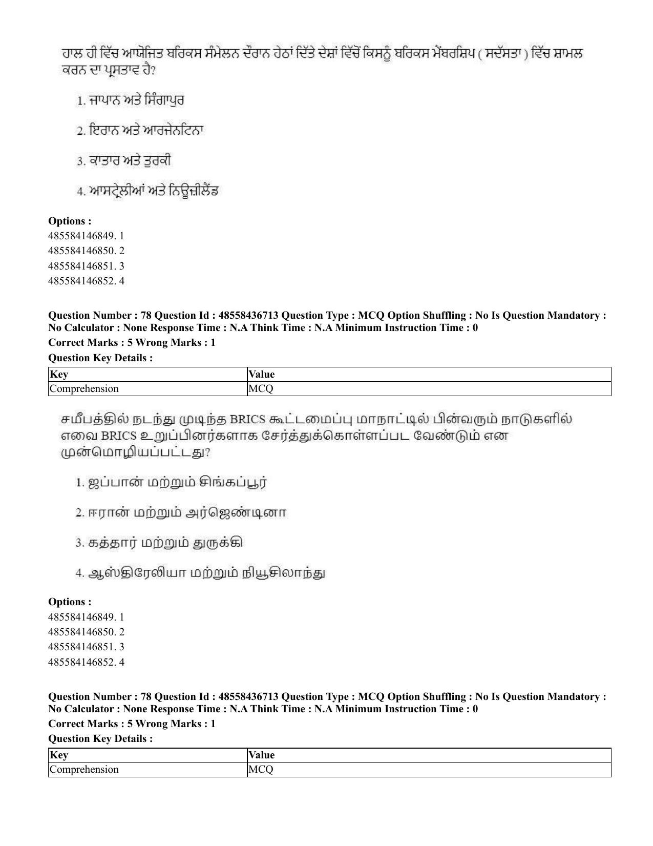 CUET 2023 International Shift 1 Question Papers - 22 June 2023 - Page 223
